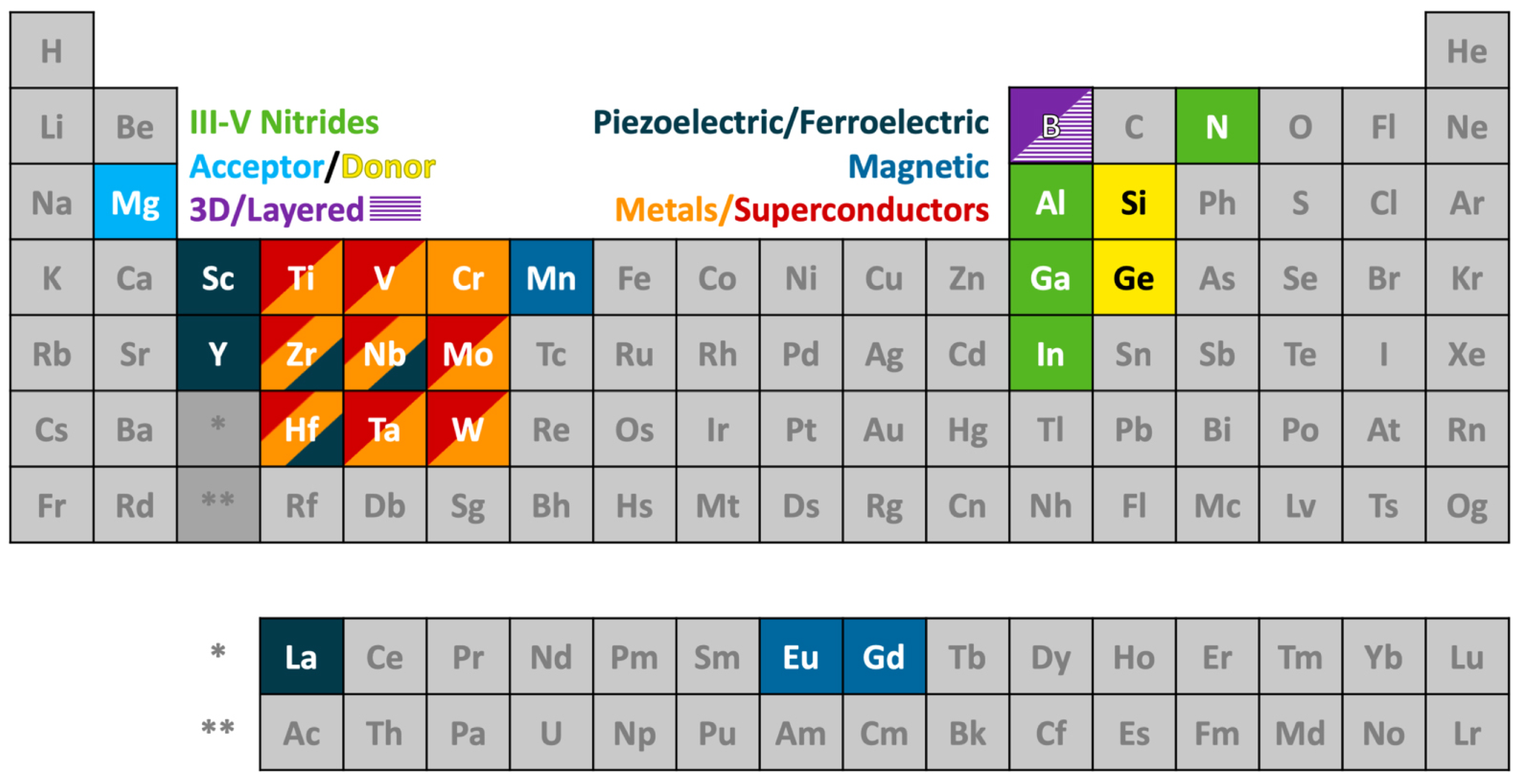 Materials 17 03104 g001