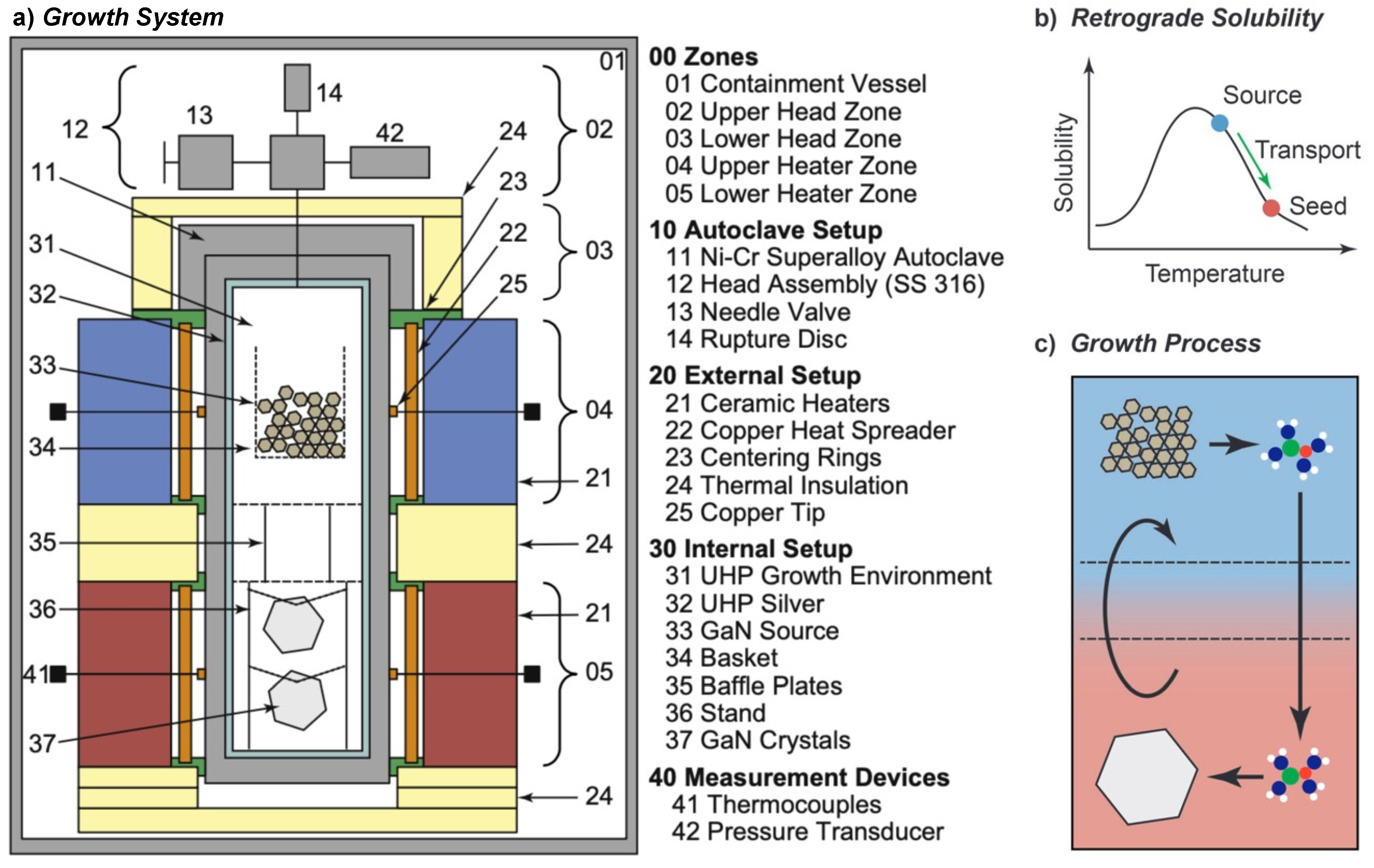 Materials 17 03104 g006