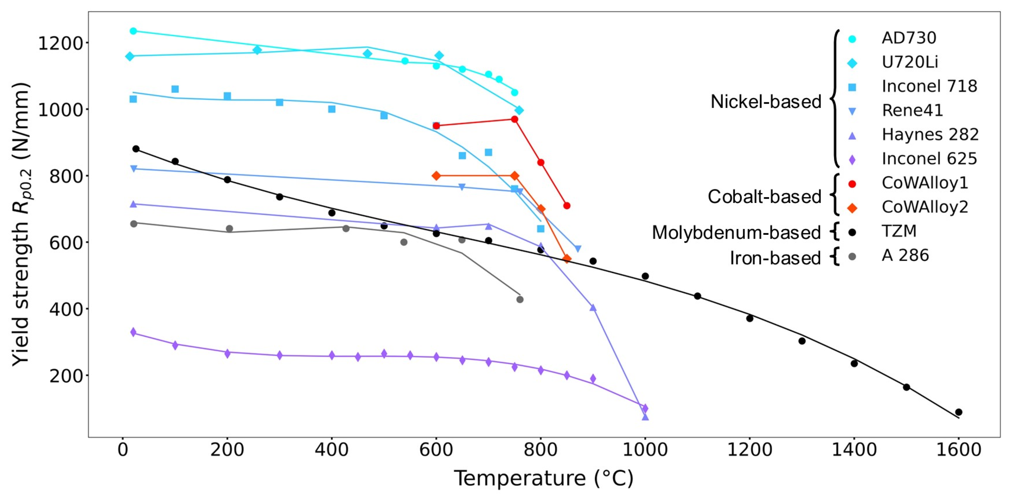 Materials 17 03104 g016