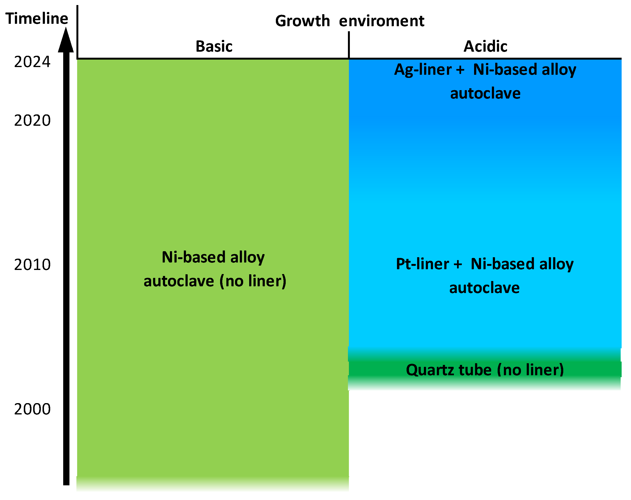 Materials 17 03104 g017