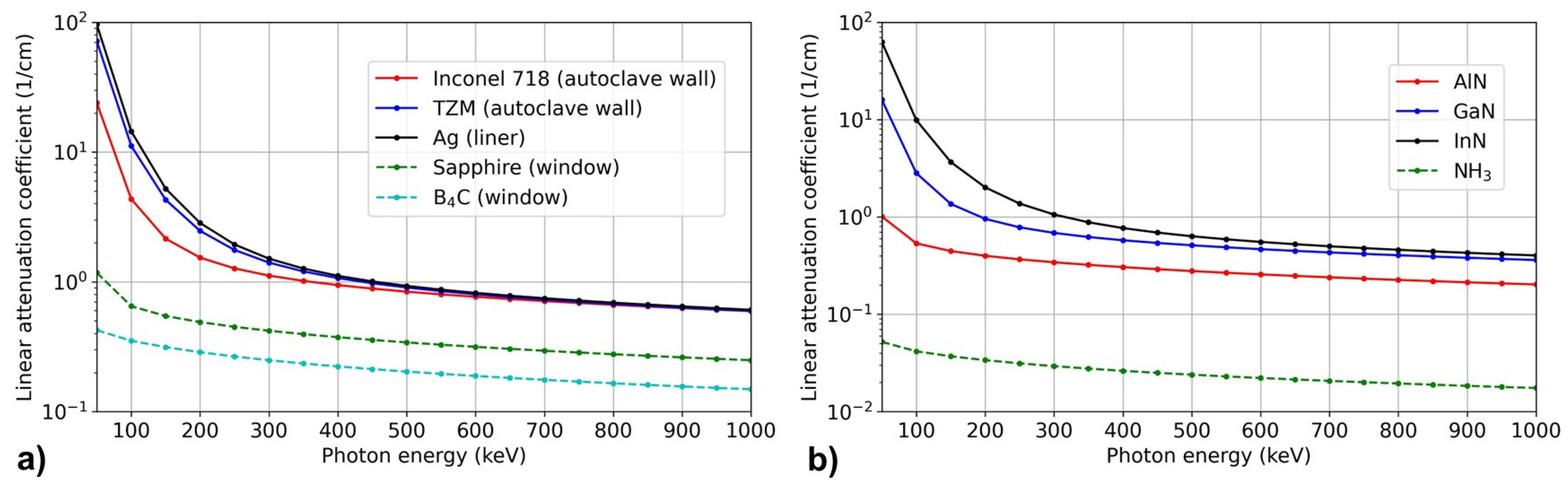 Materials 17 03104 g025