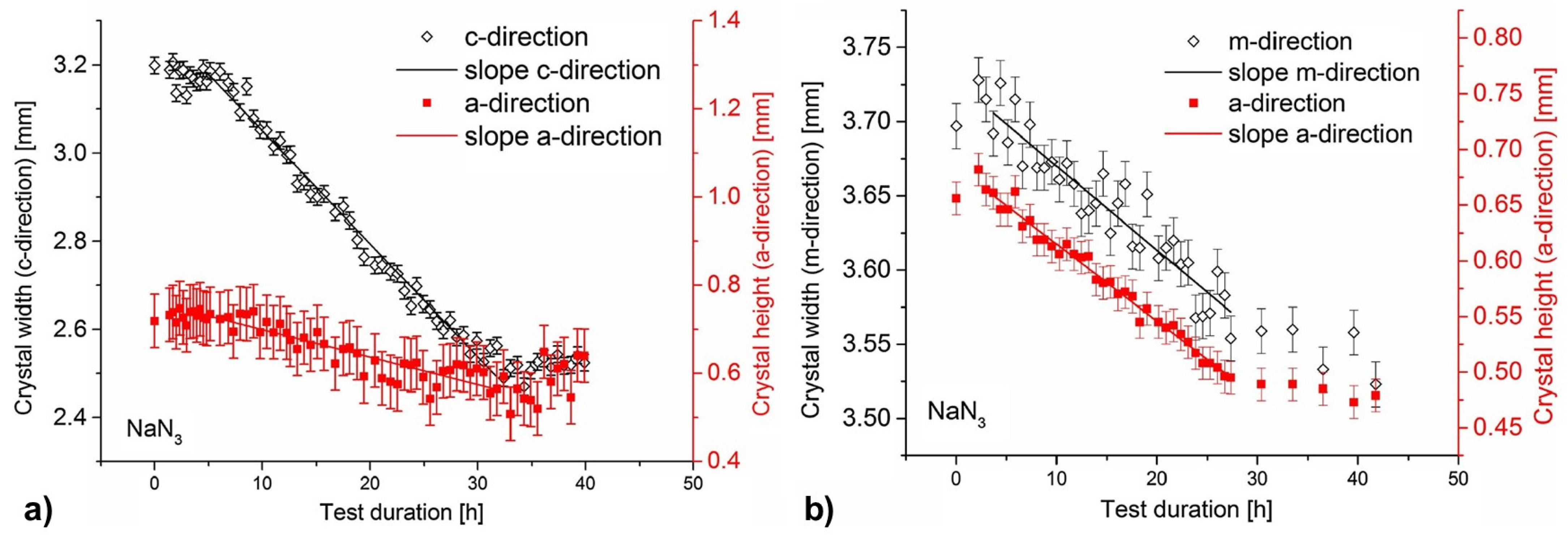 Materials 17 03104 g029