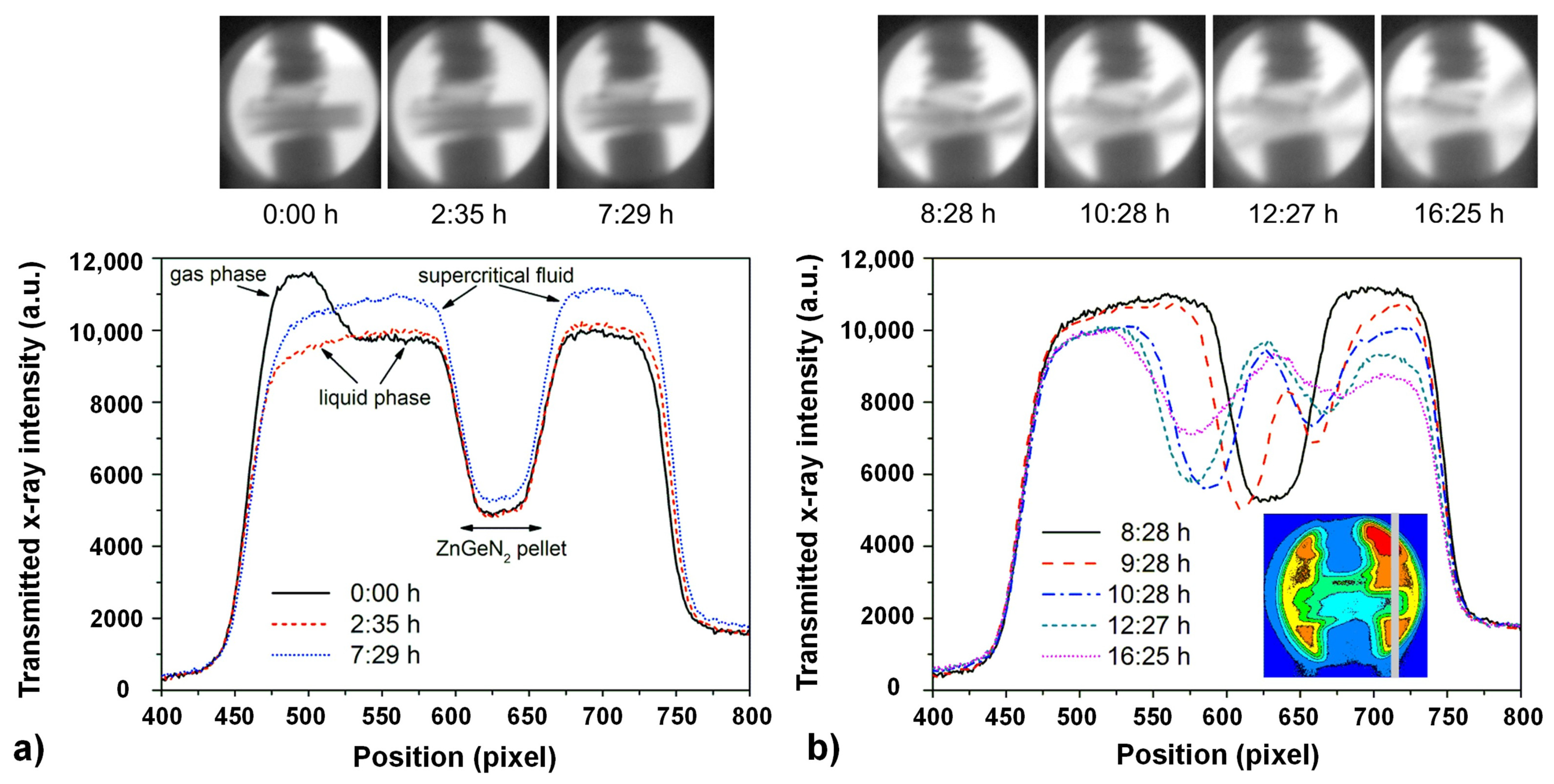 Materials 17 03104 g031