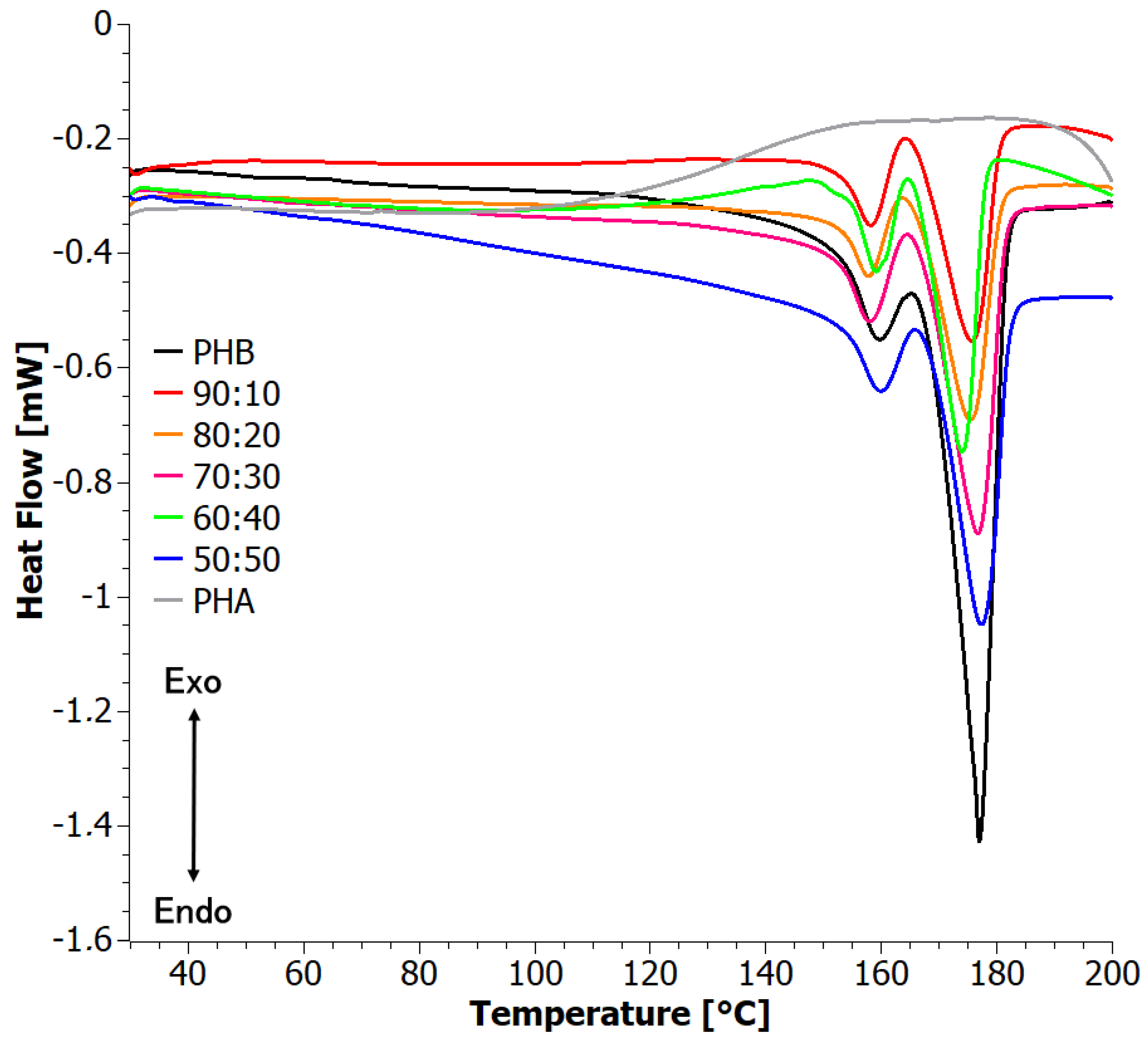 Materials 17 03105 g003