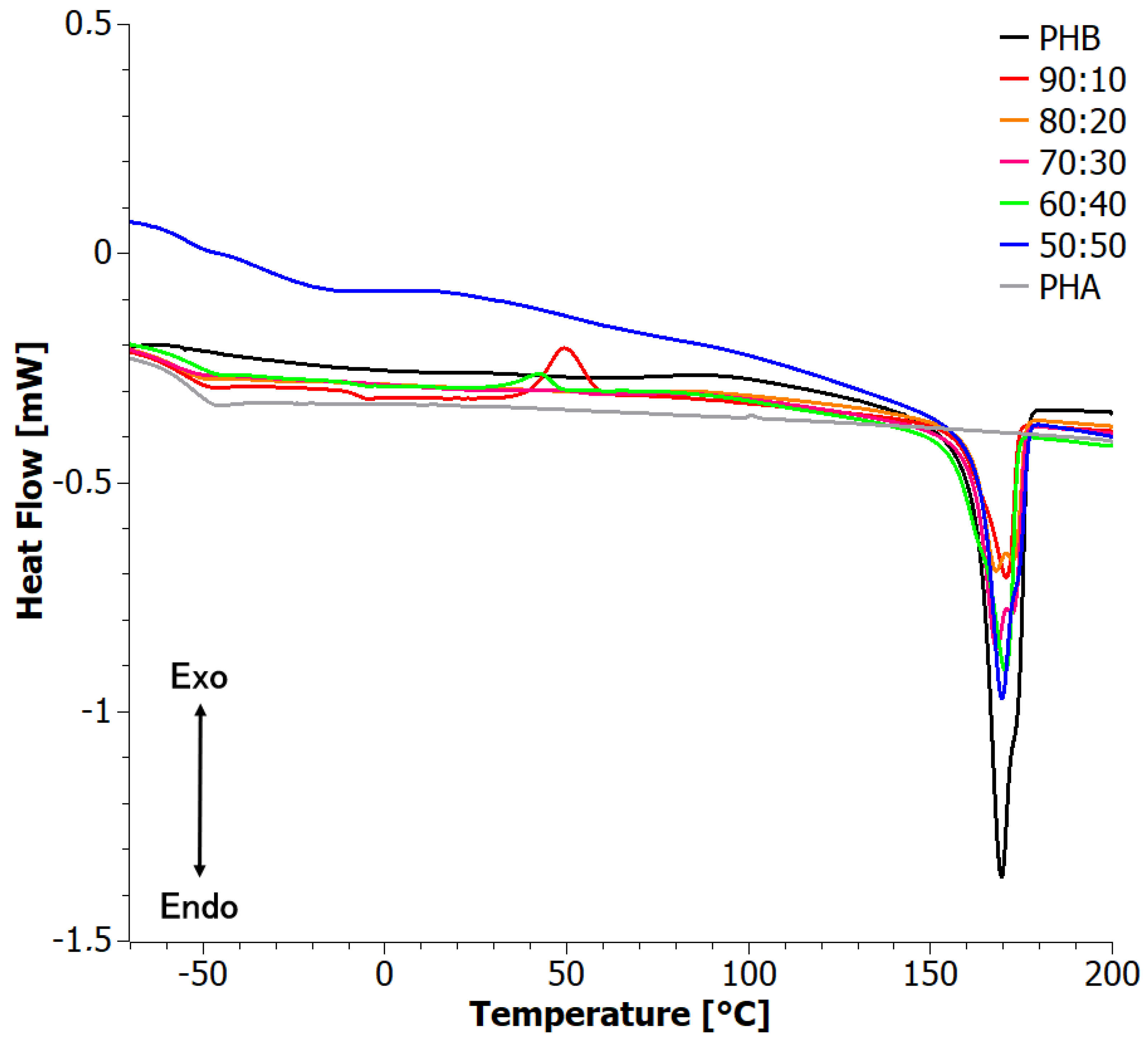 Materials 17 03105 g004