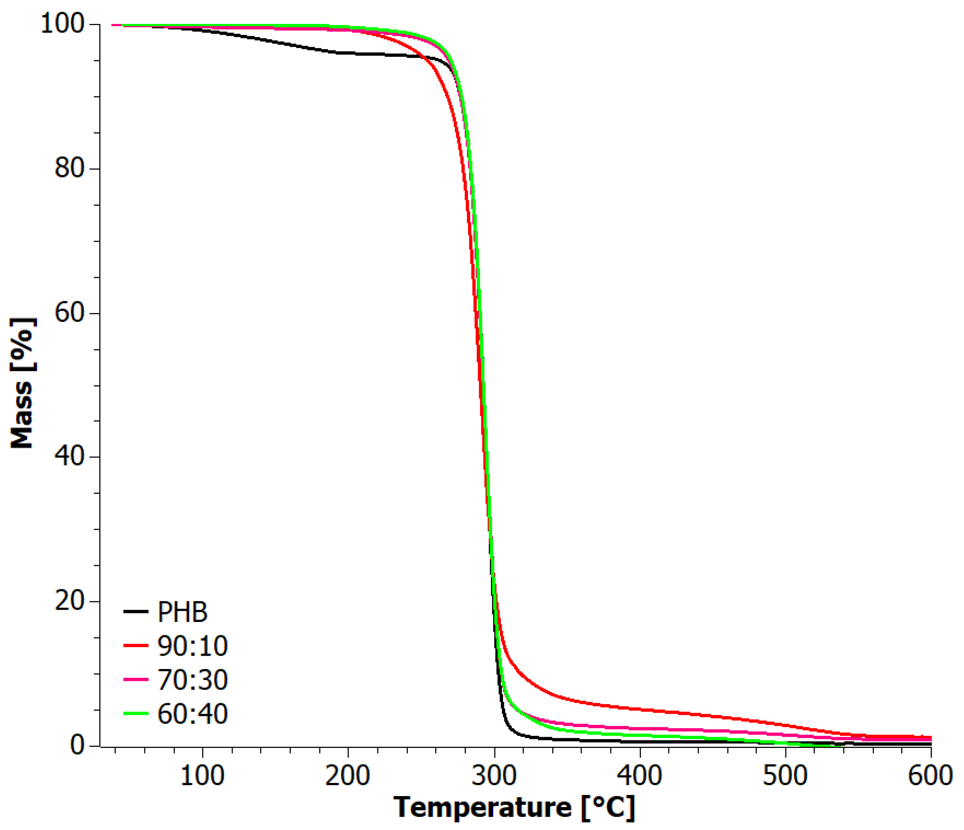 Materials 17 03105 g012