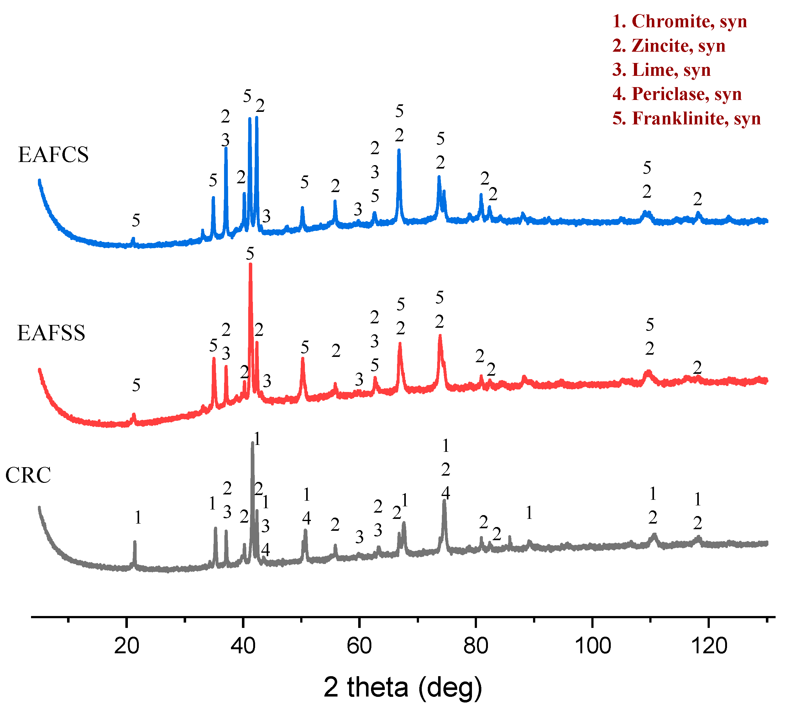 Materials 17 03106 g002