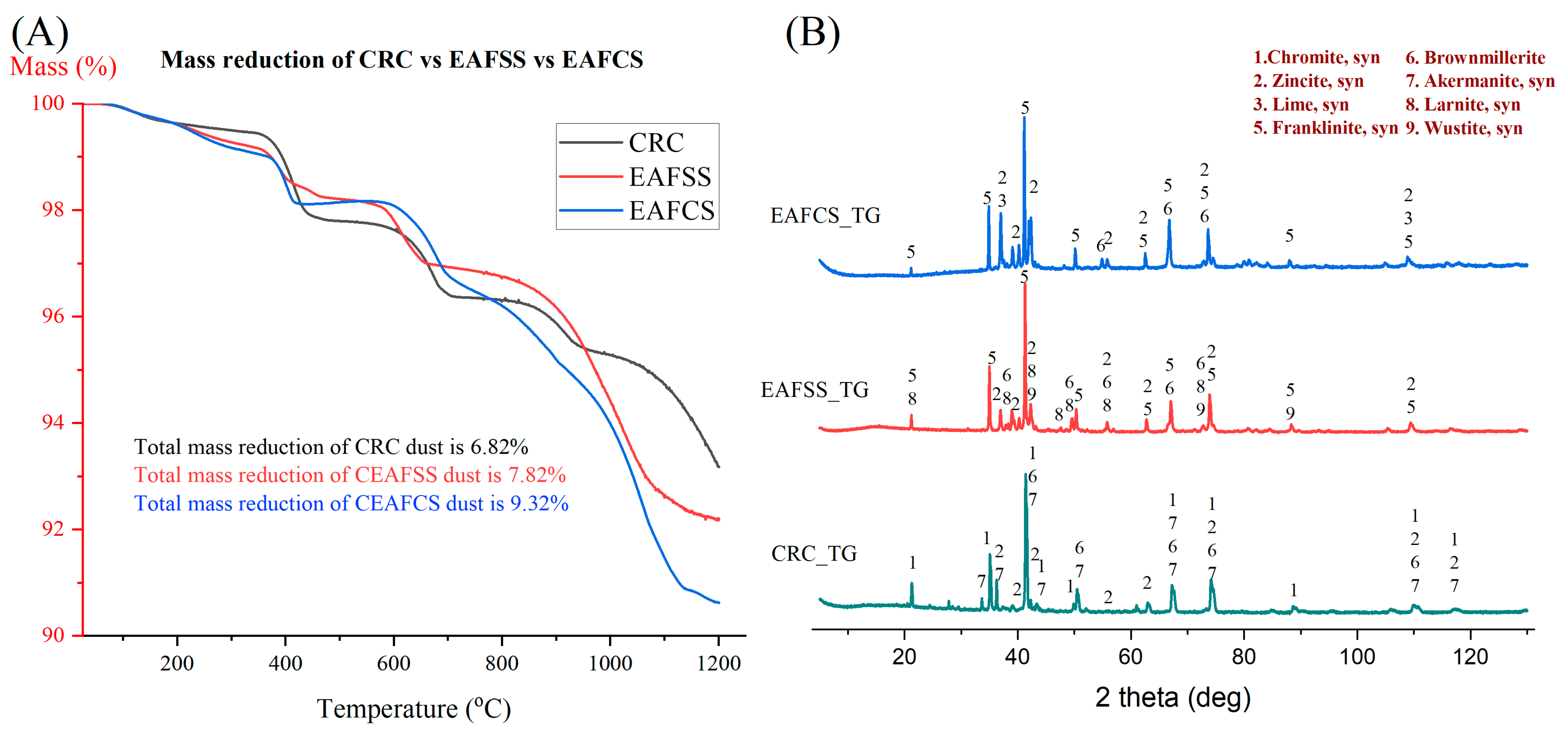 Materials 17 03106 g004