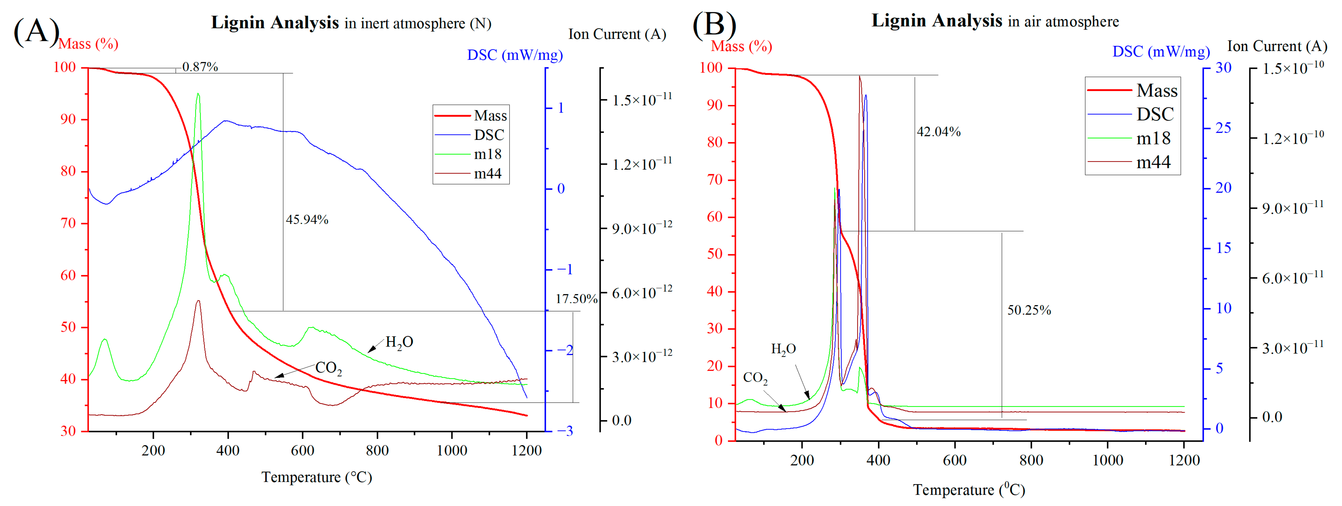 Materials 17 03106 g005