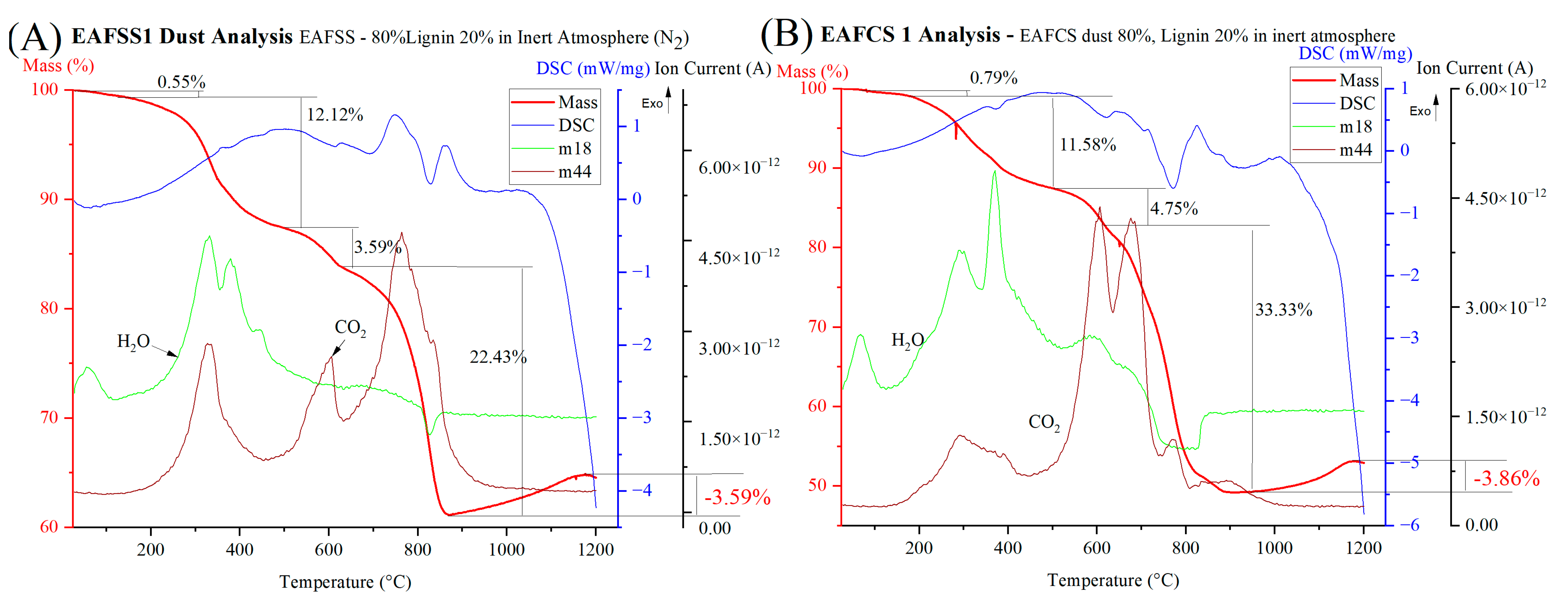 Materials 17 03106 g008