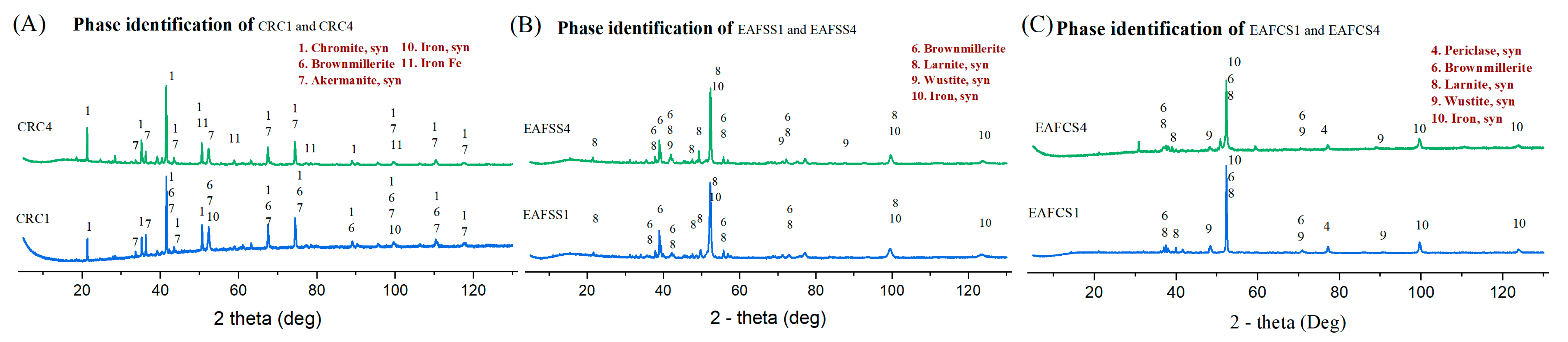 Materials 17 03106 g010