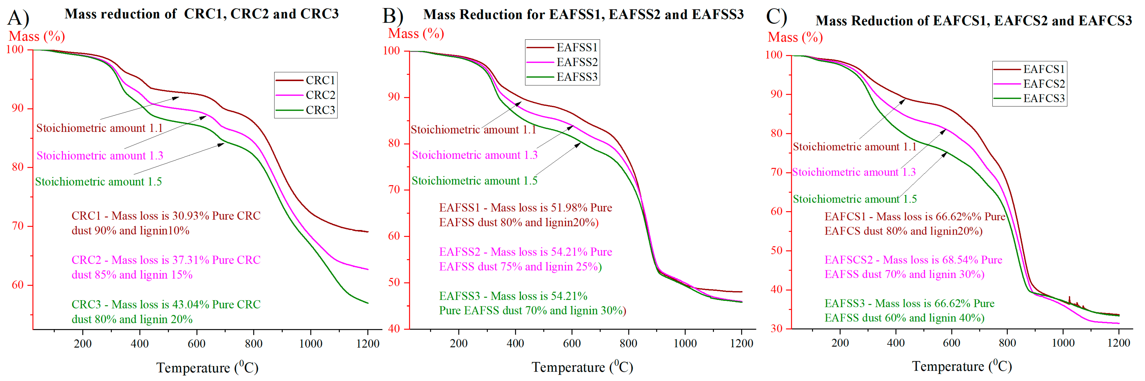 Materials 17 03106 g0a2