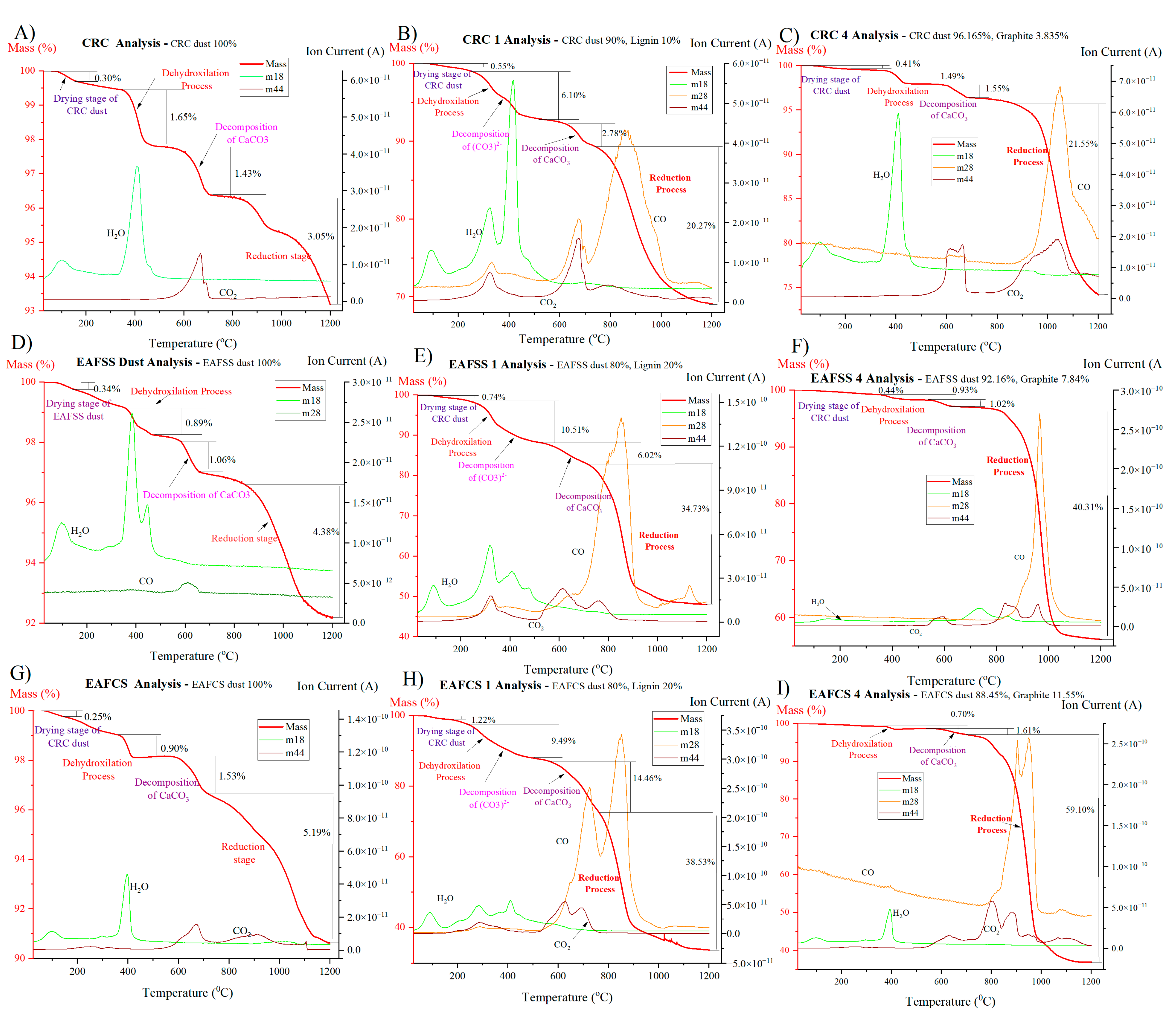 Materials 17 03106 g0a3