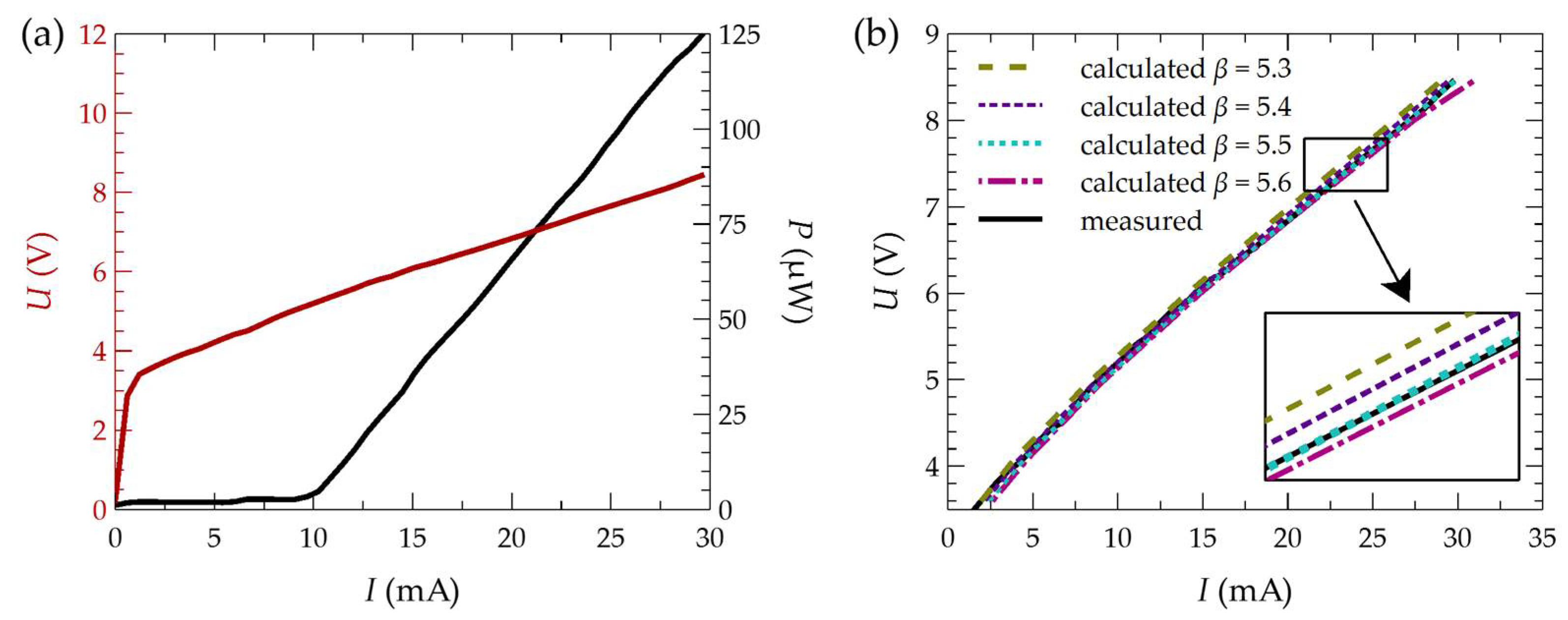 Materials 17 03107 g003