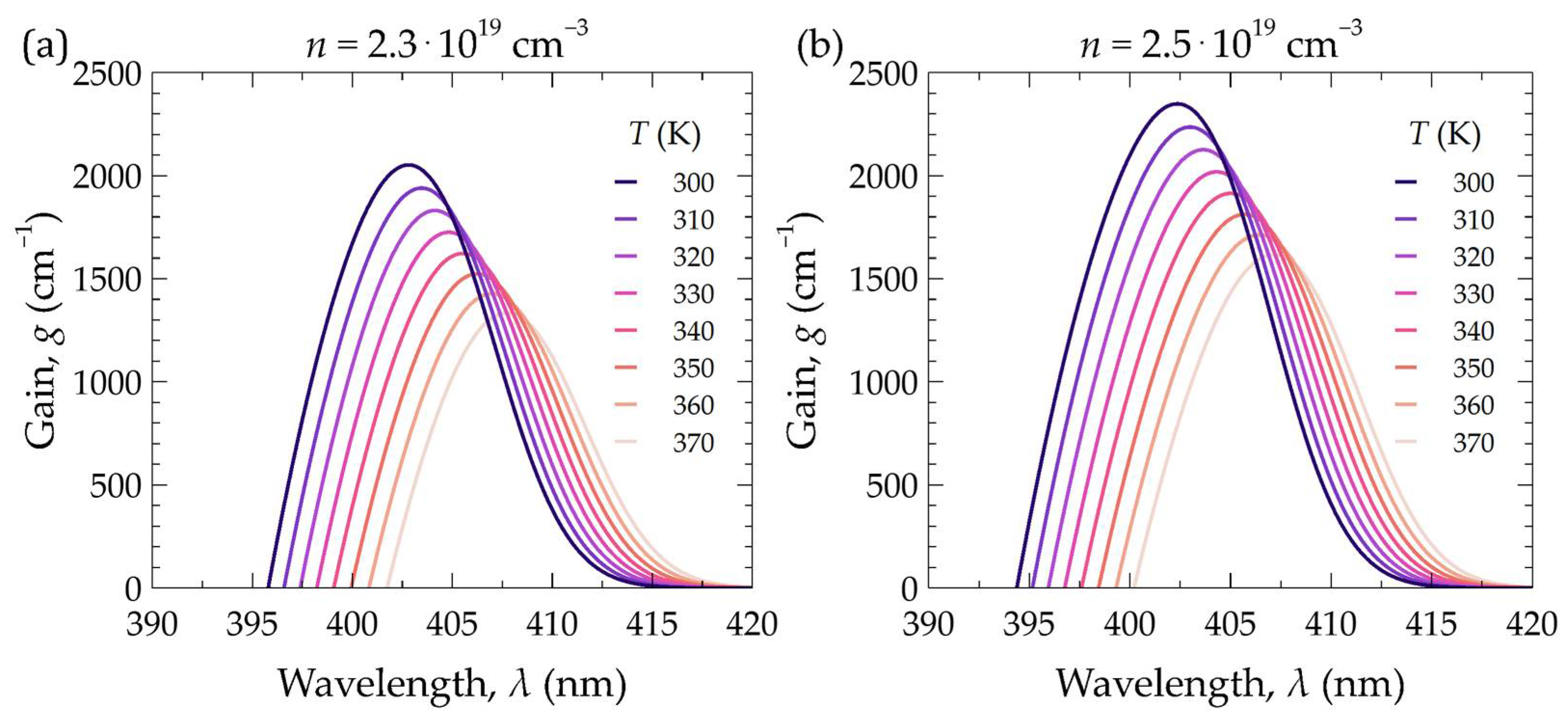 Materials 17 03107 g005