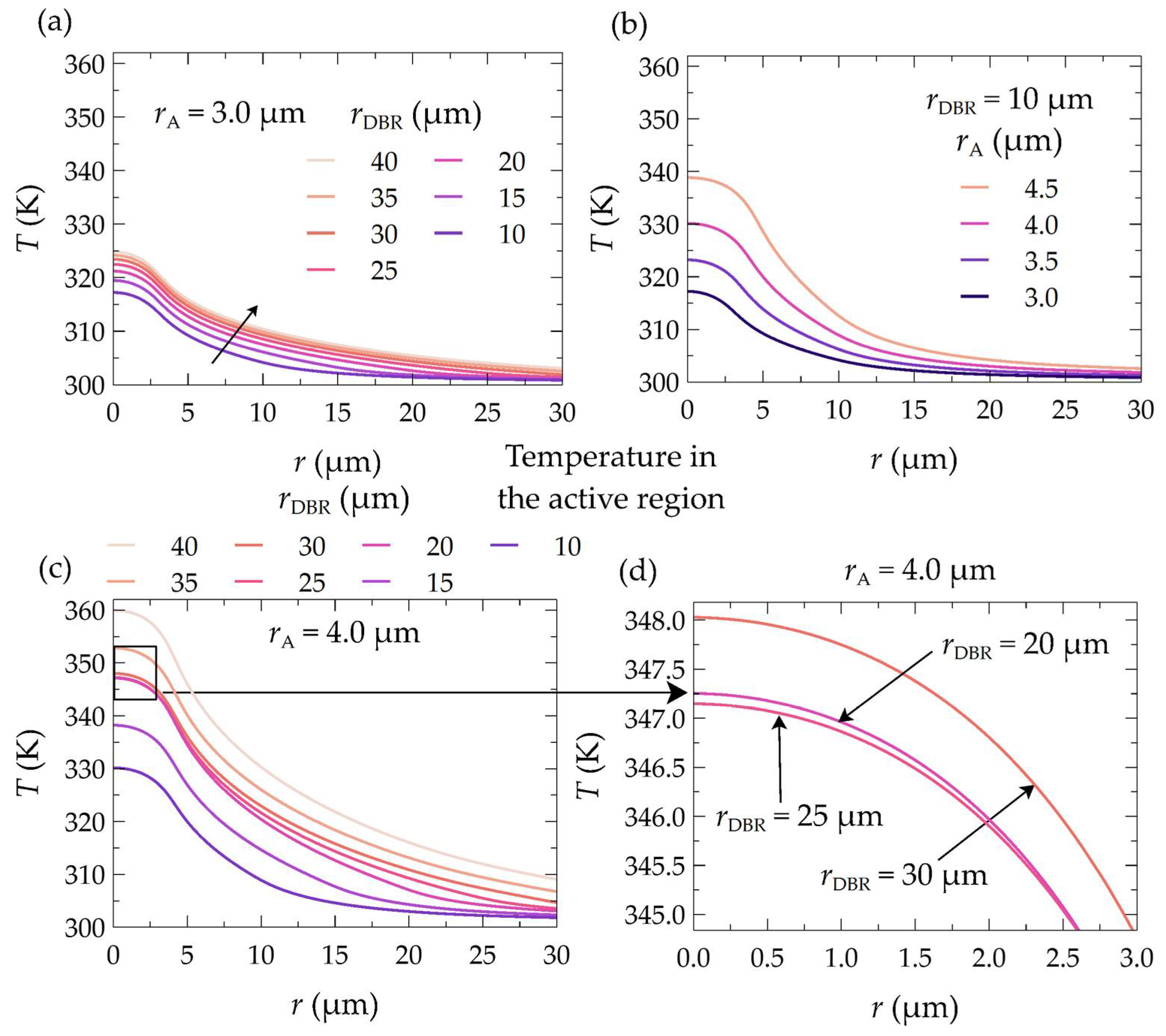 Materials 17 03107 g010