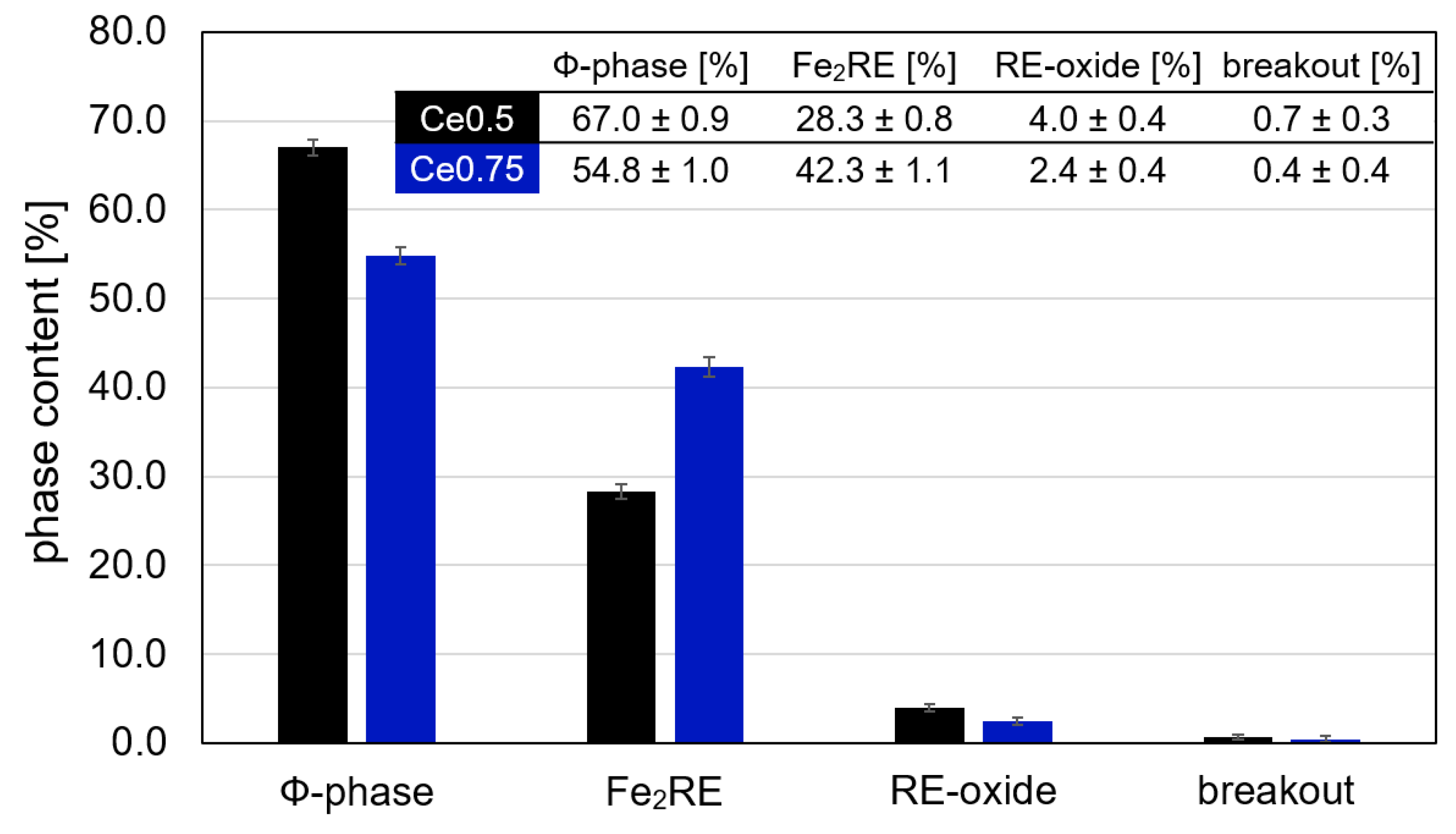 Materials 17 03110 g008