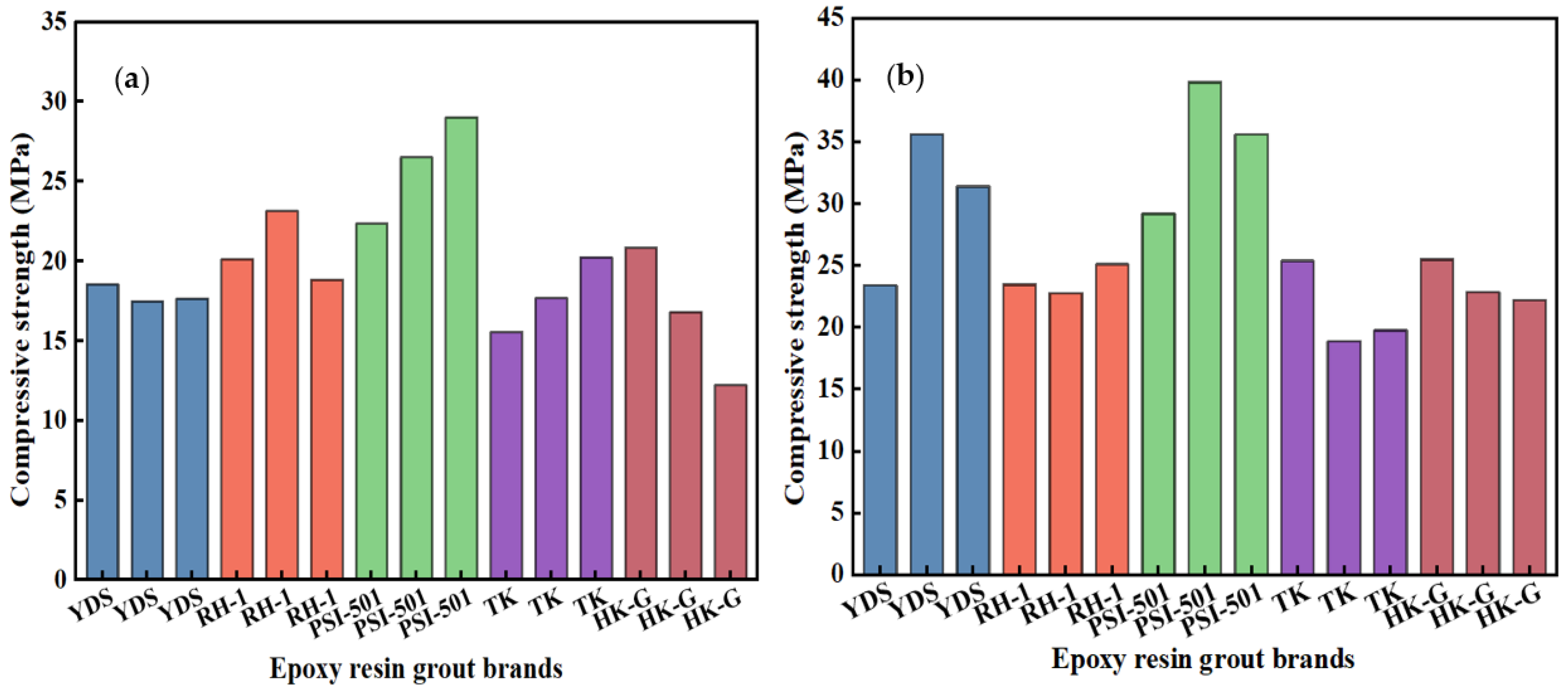 Materials 17 03111 g005