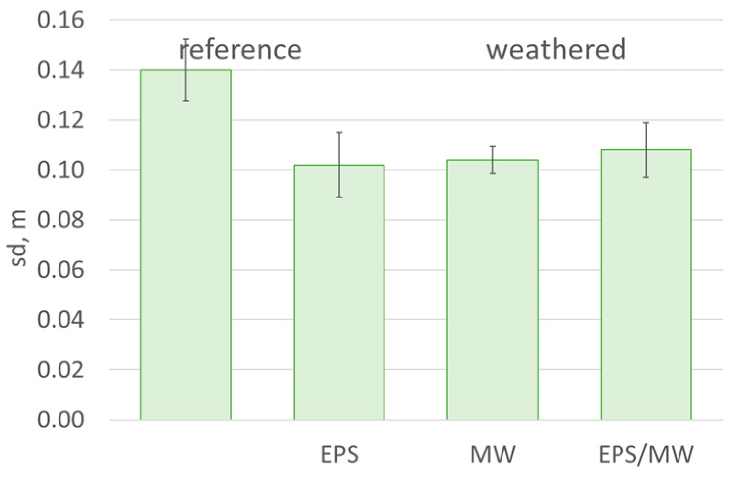 Materials 17 03113 g011