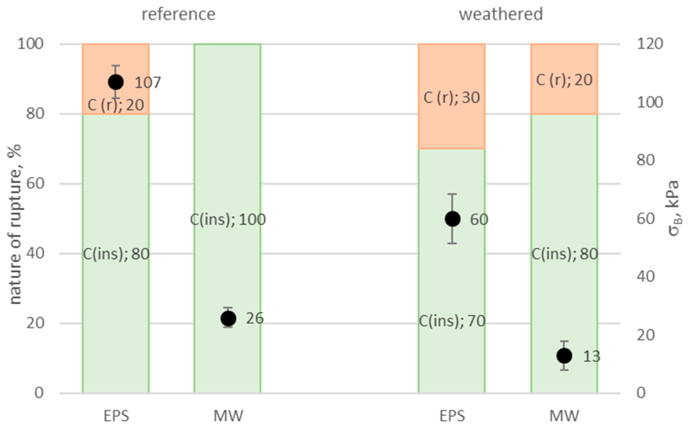 Materials 17 03113 g012