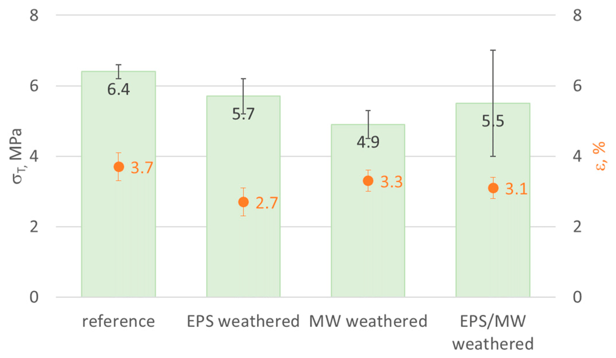 Materials 17 03113 g013