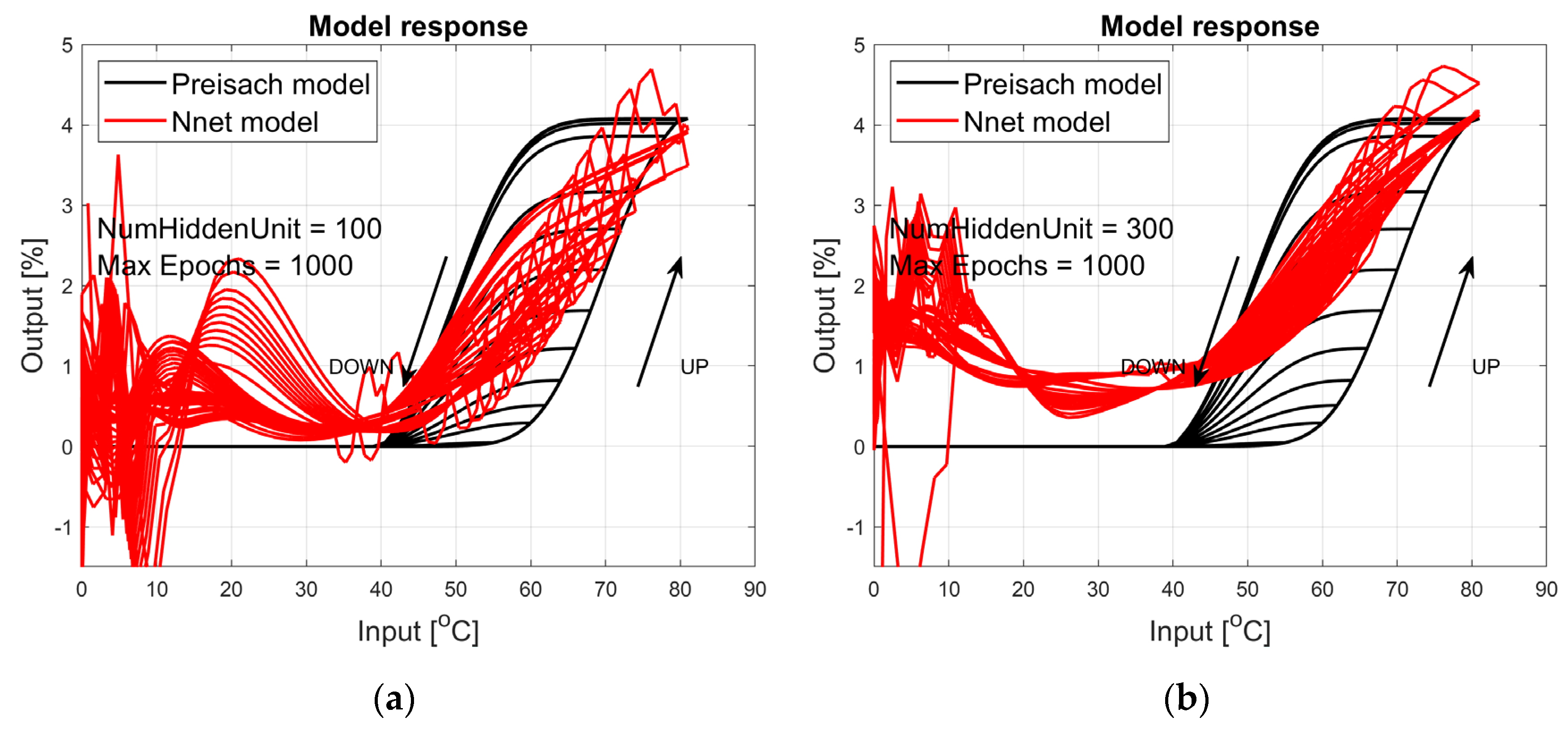 Materials 17 03114 g003