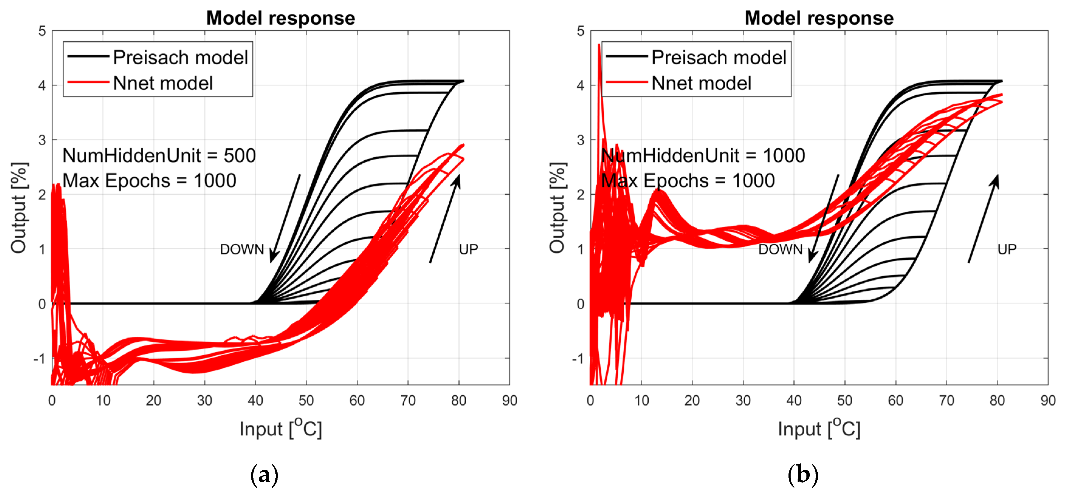 Materials 17 03114 g004