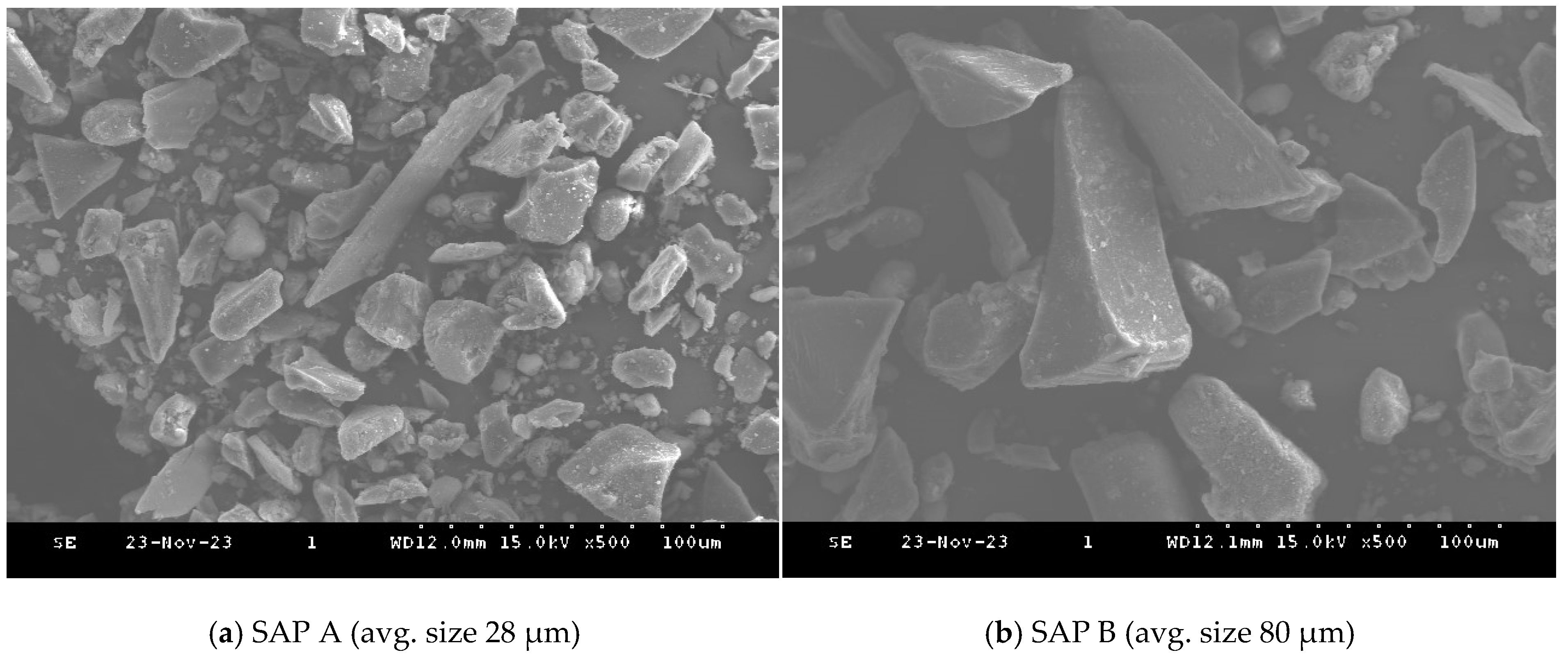 Materials 17 03115 g001