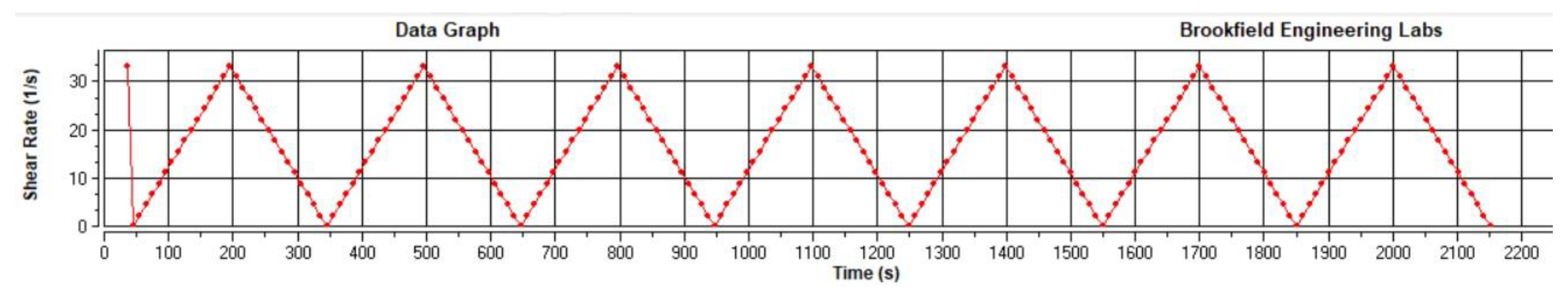 Materials 17 03115 g004