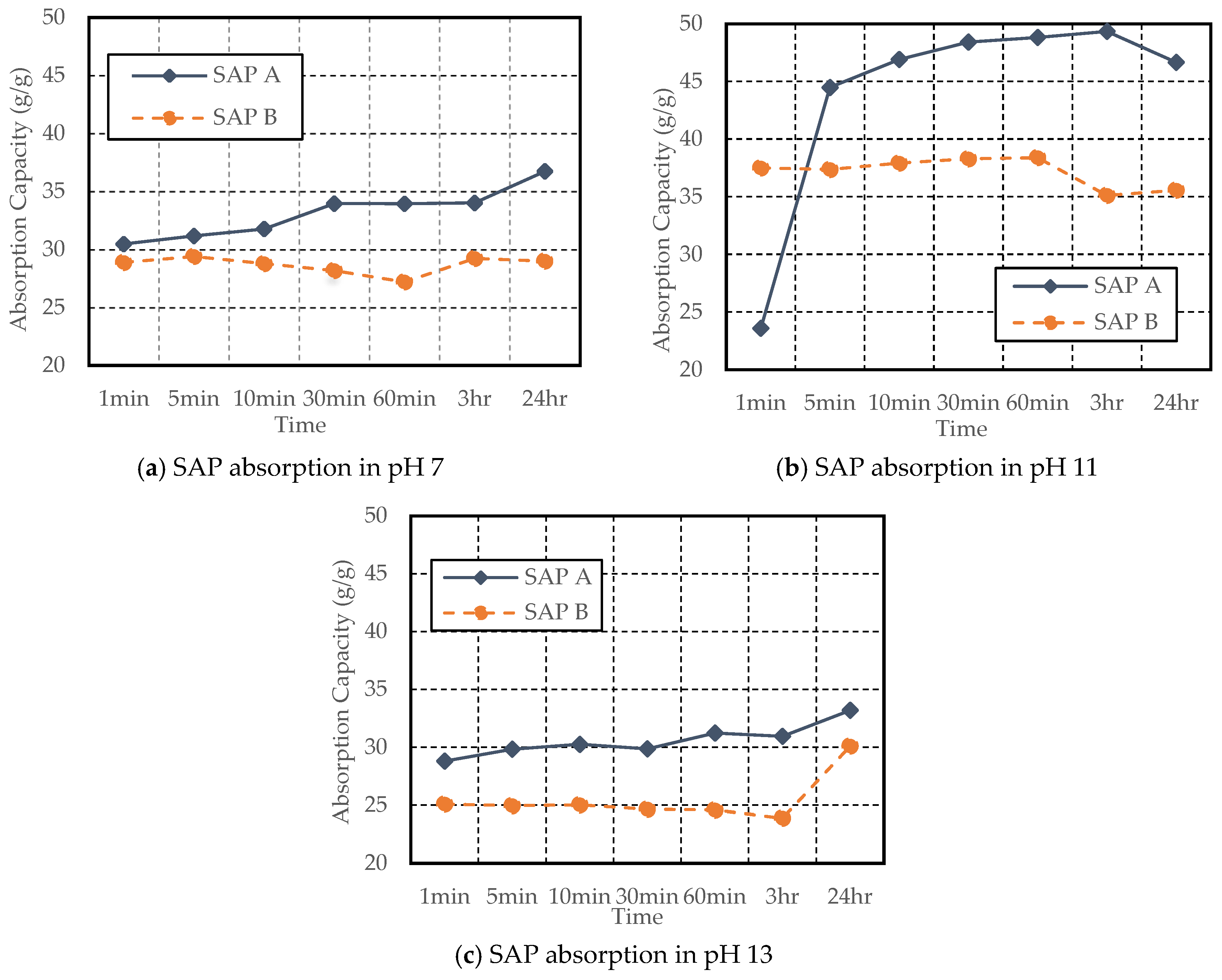 Materials 17 03115 g005