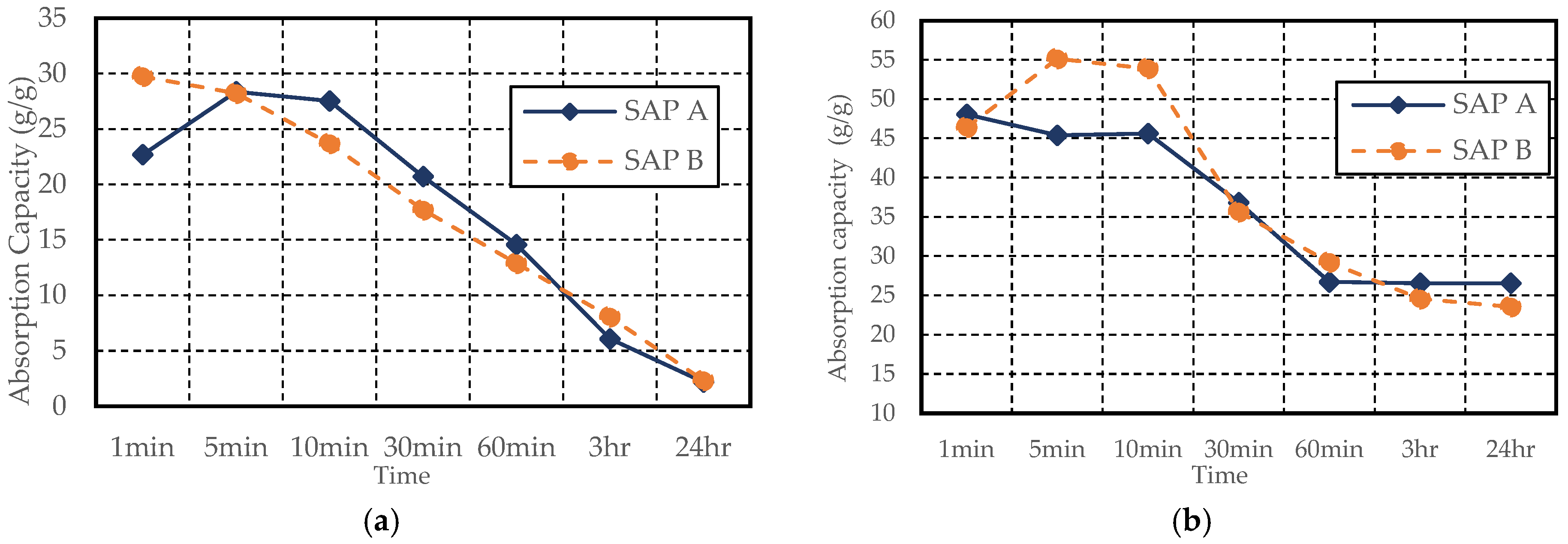 Materials 17 03115 g008