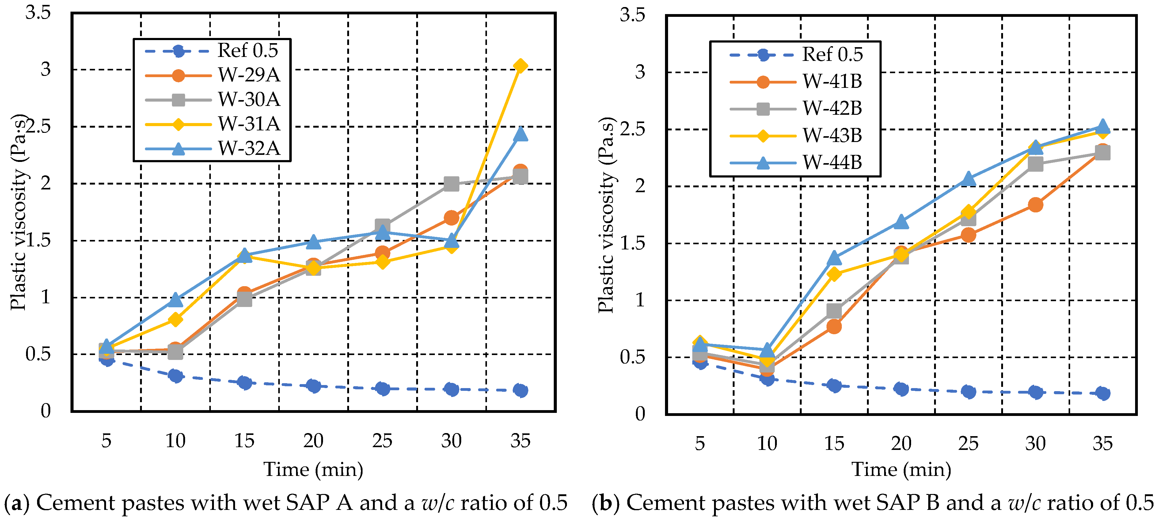 Materials 17 03115 g014a