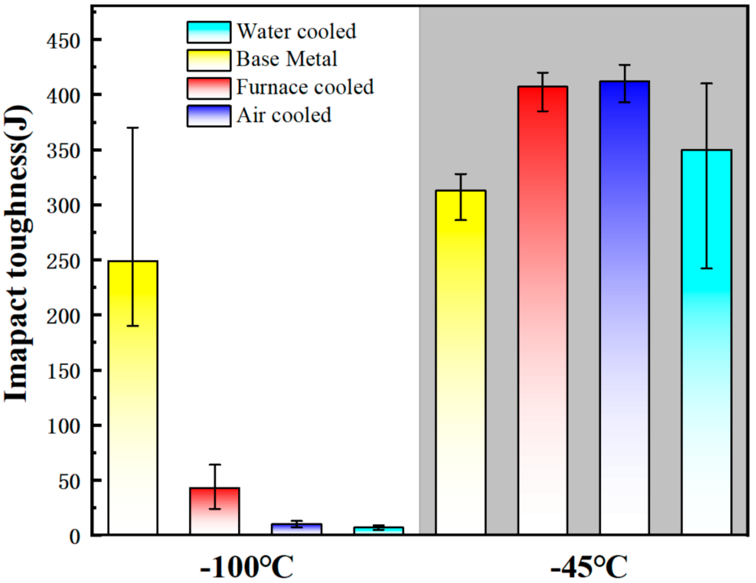 Materials 17 03117 g002