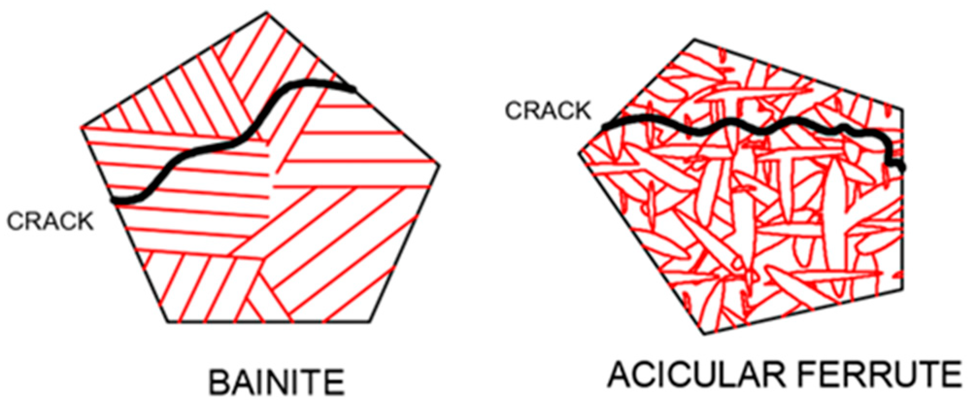 Materials 17 03117 g004