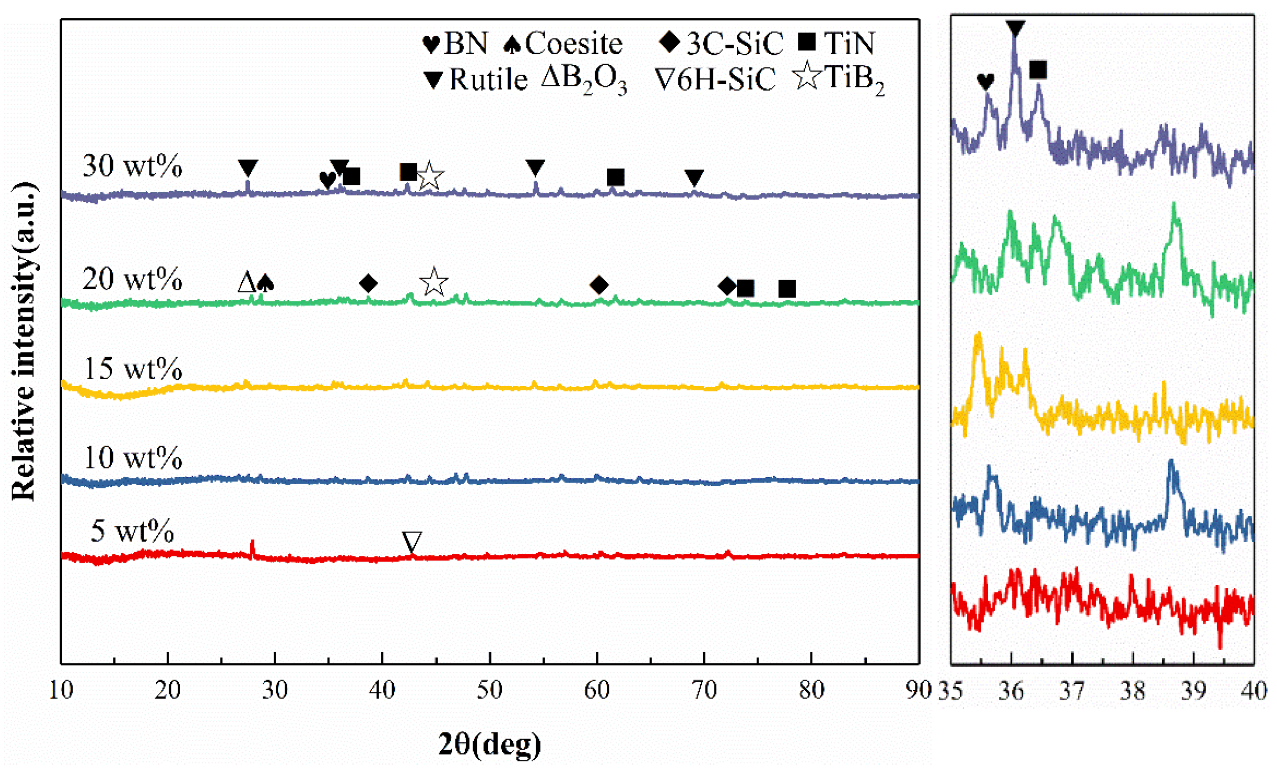 Materials 17 03118 g002
