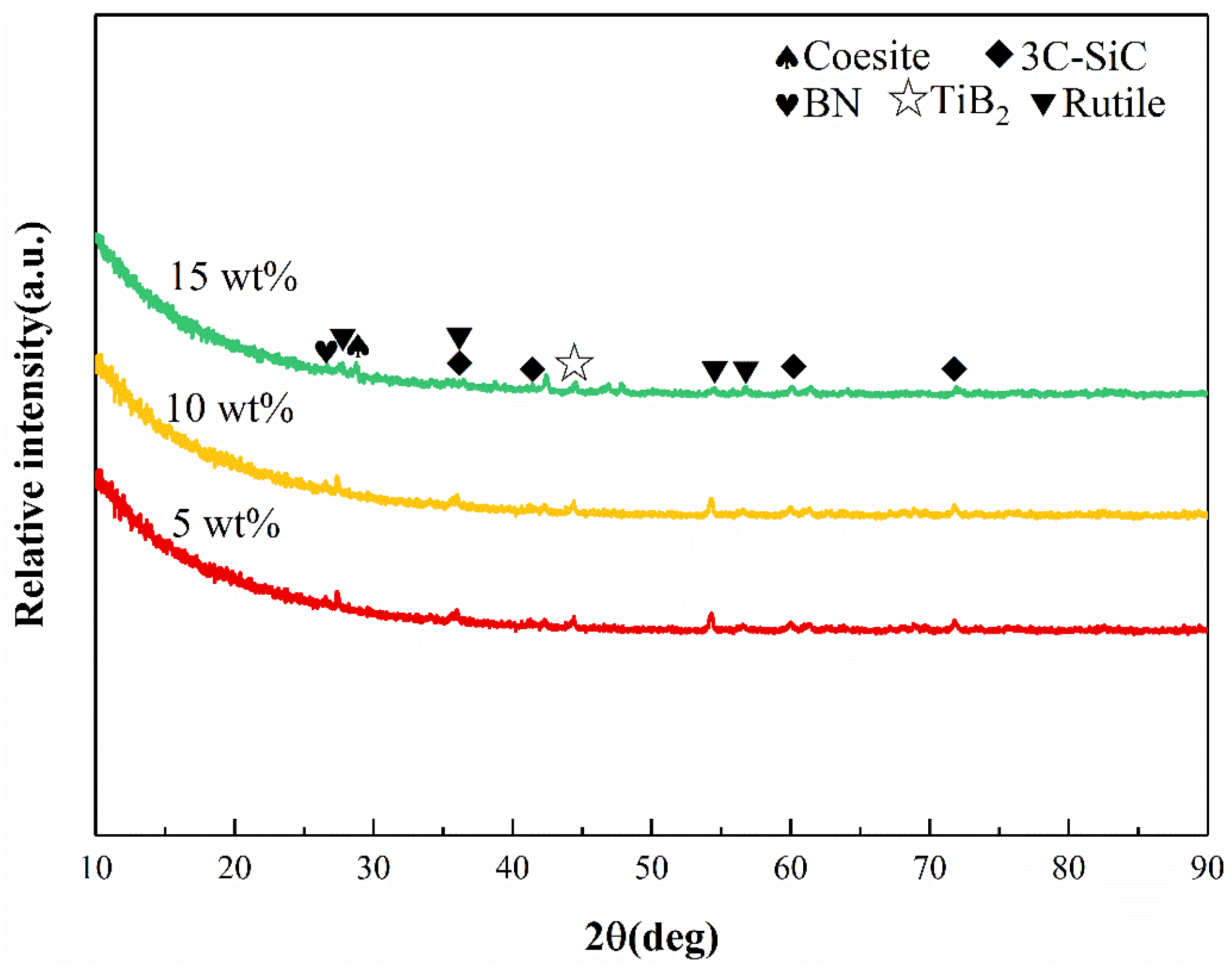 Materials 17 03118 g003