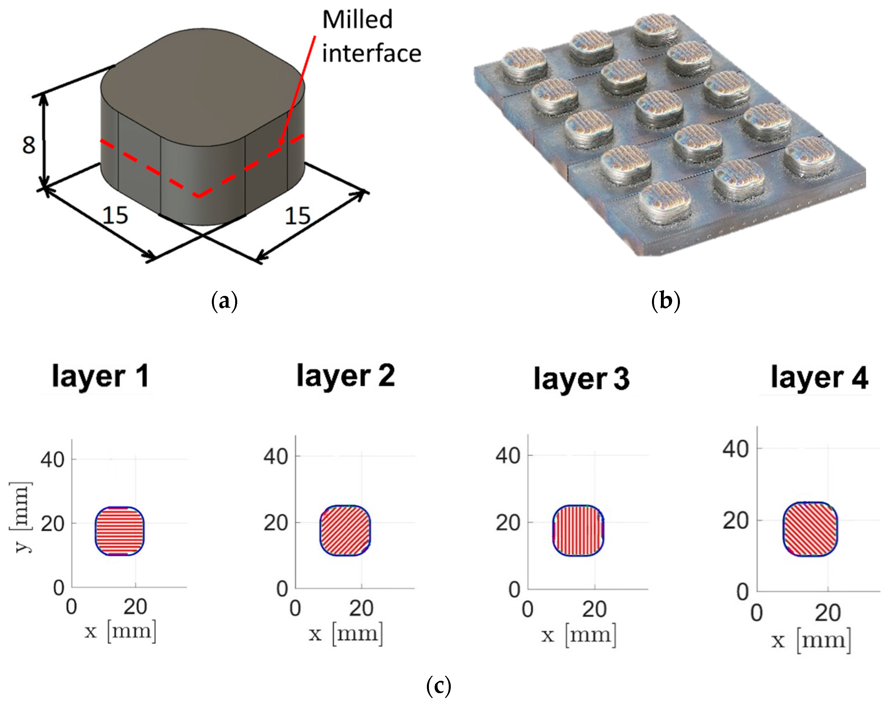 Materials 17 03119 g001