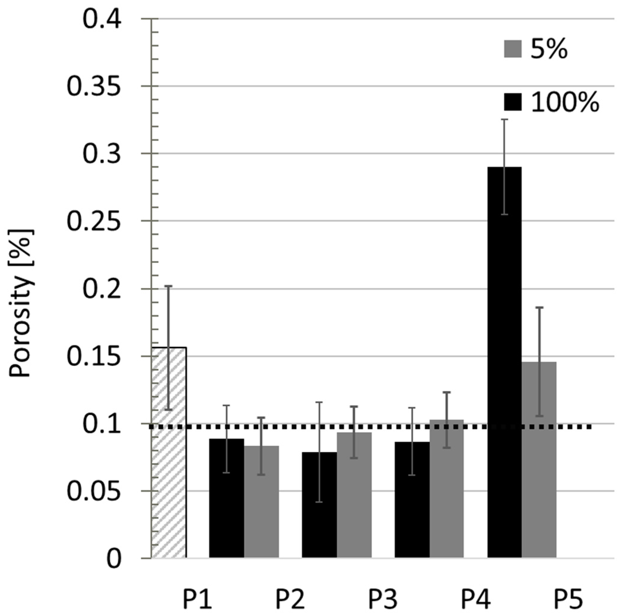 Materials 17 03119 g003