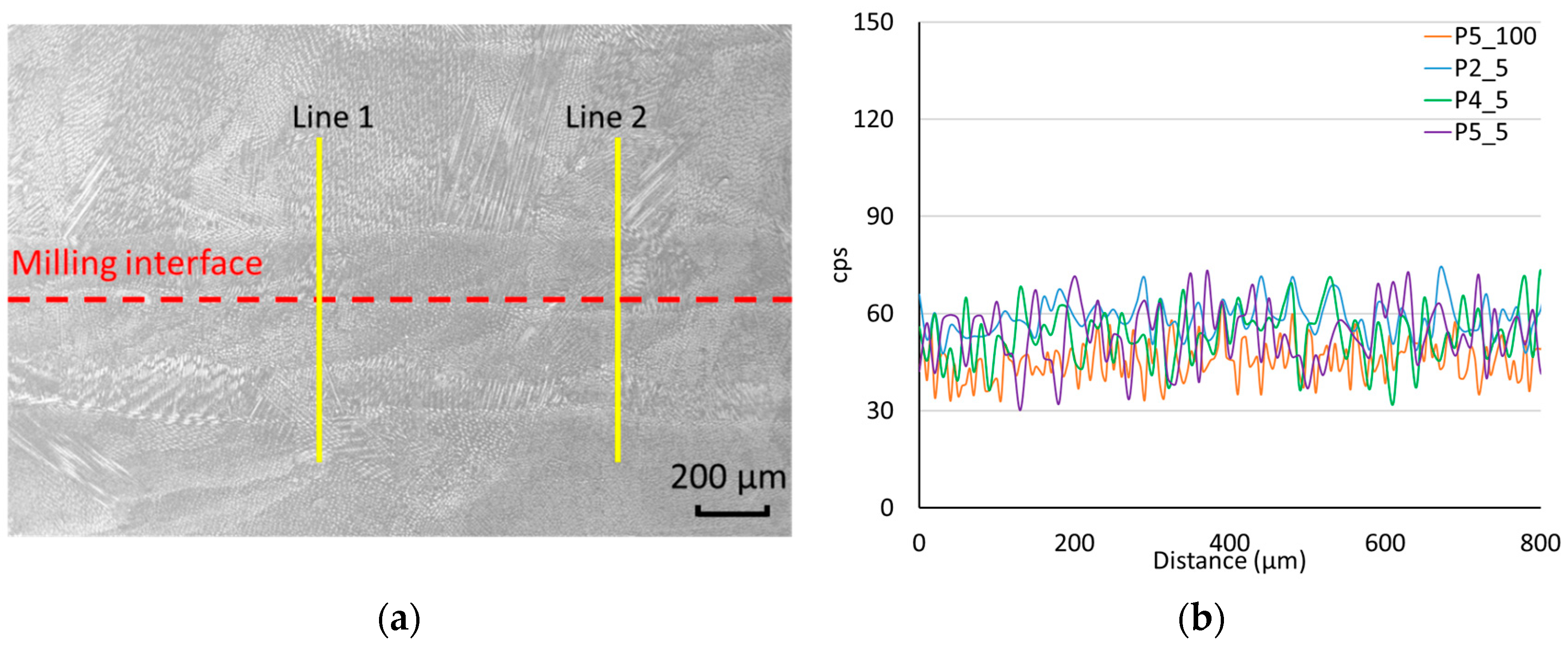Materials 17 03119 g006