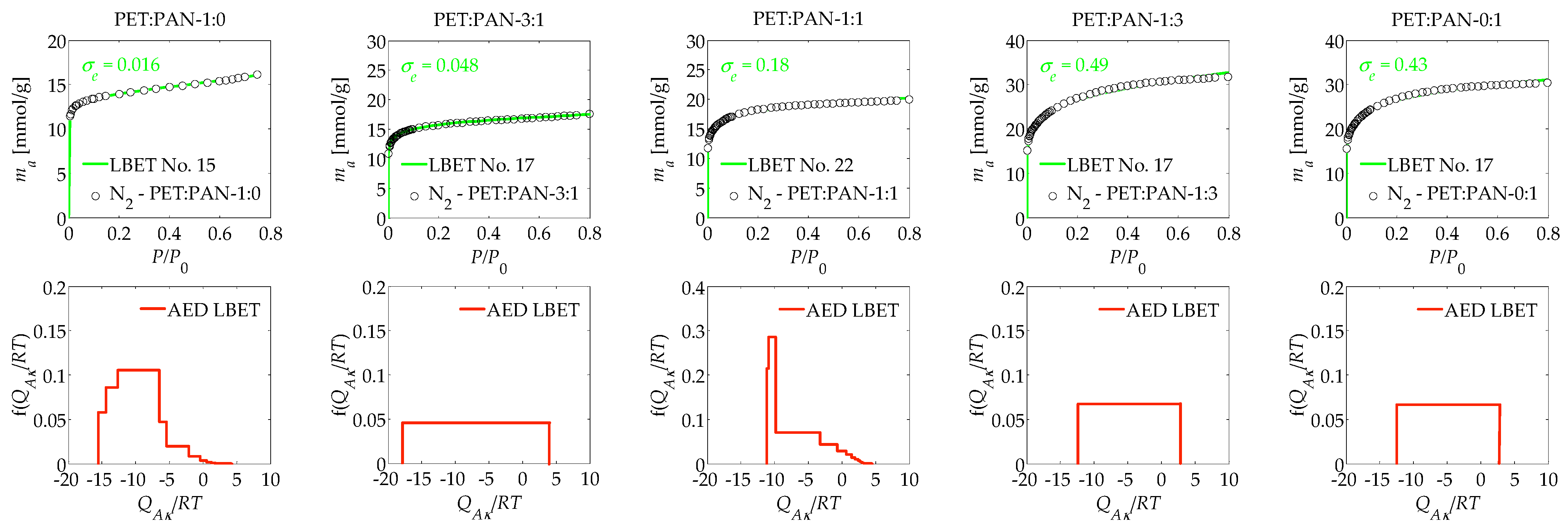 Materials 17 03122 g001