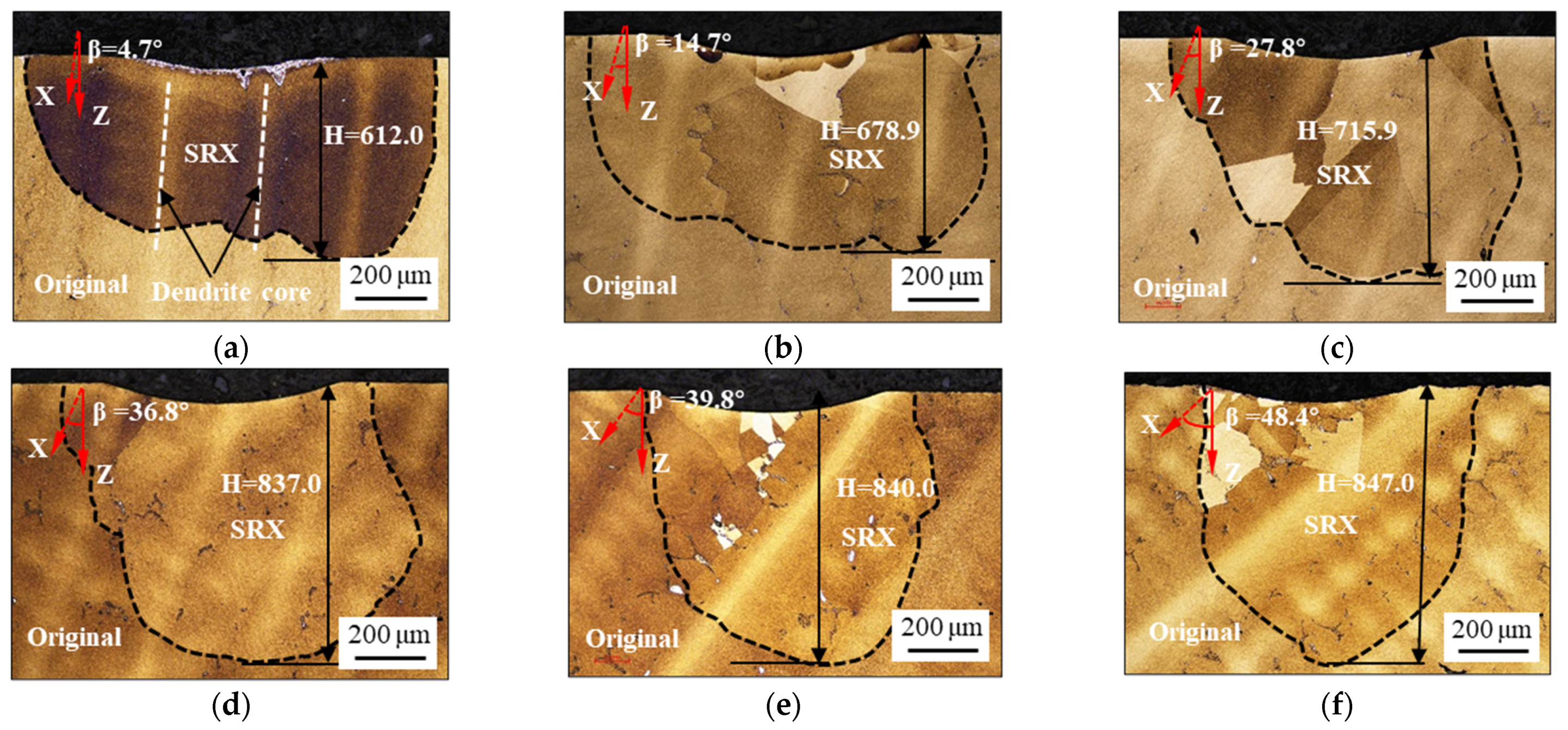 Materials 17 03123 g003