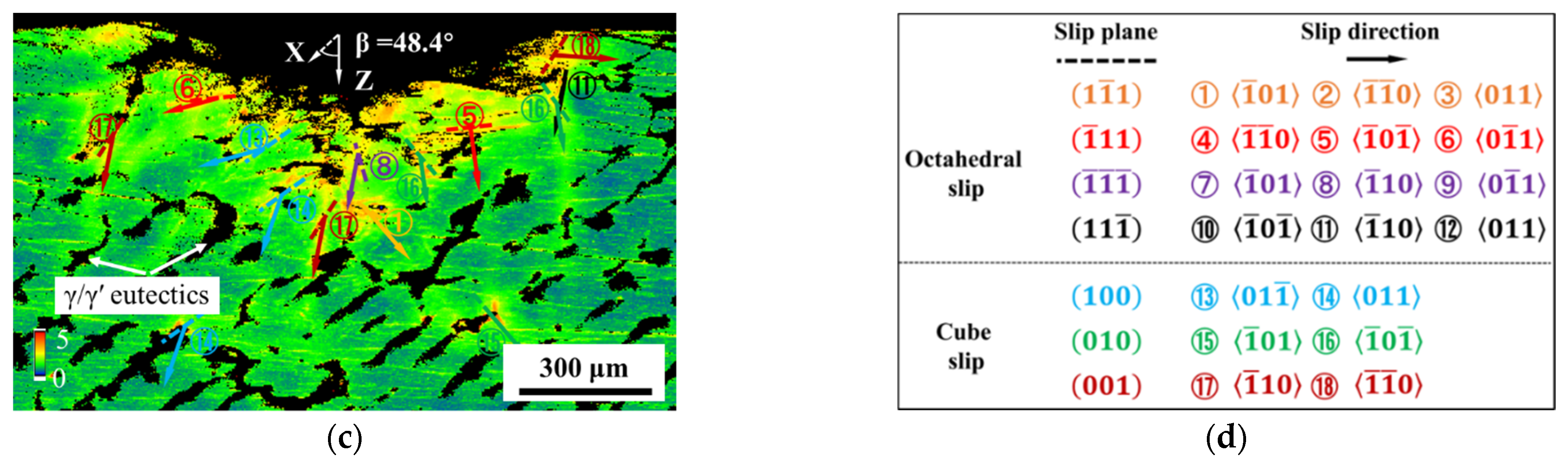 Materials 17 03123 g006b