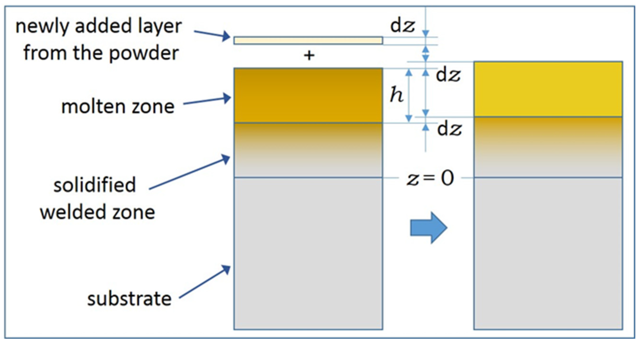 Materials 17 03125 g001