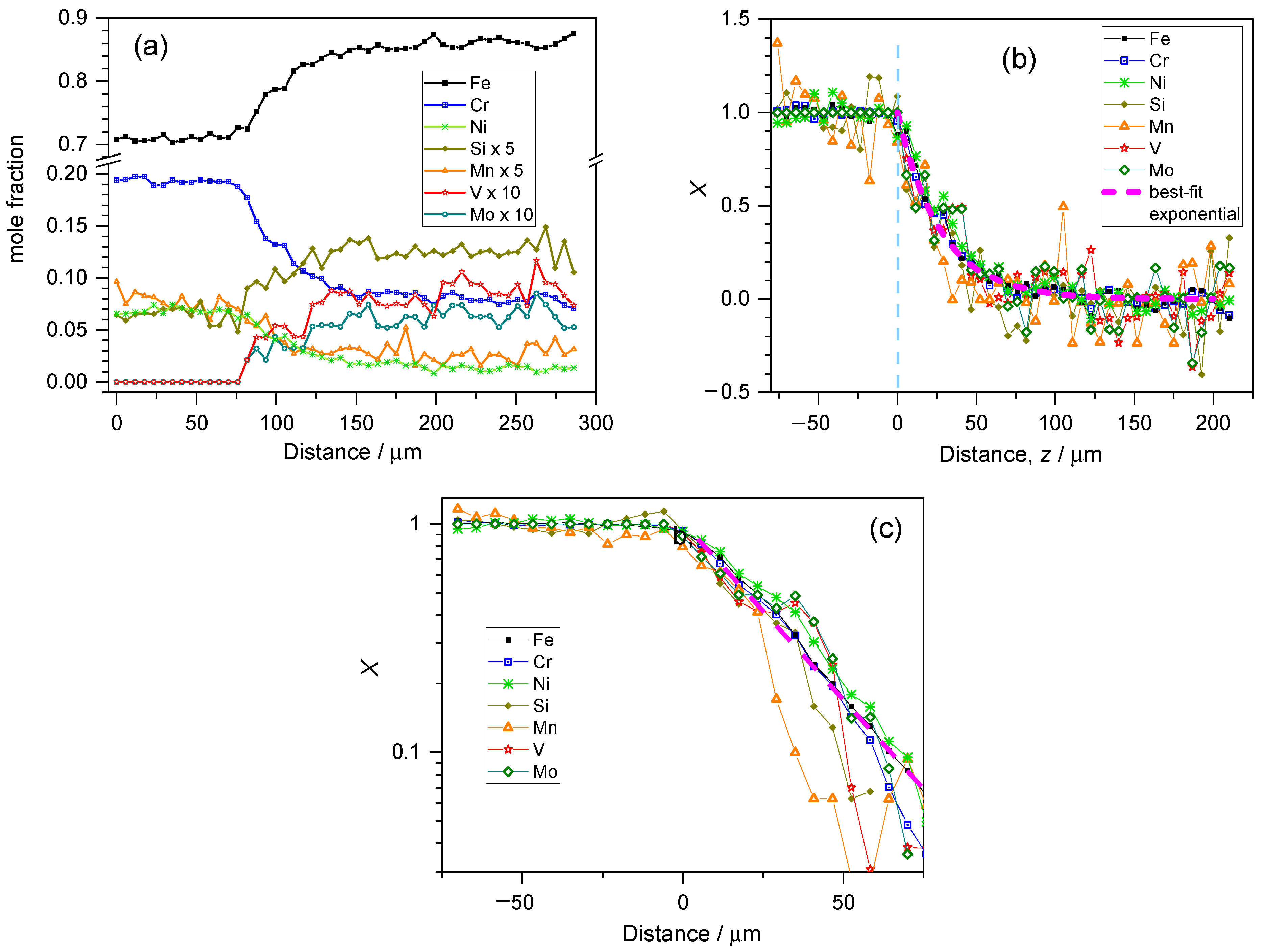 Materials 17 03125 g002