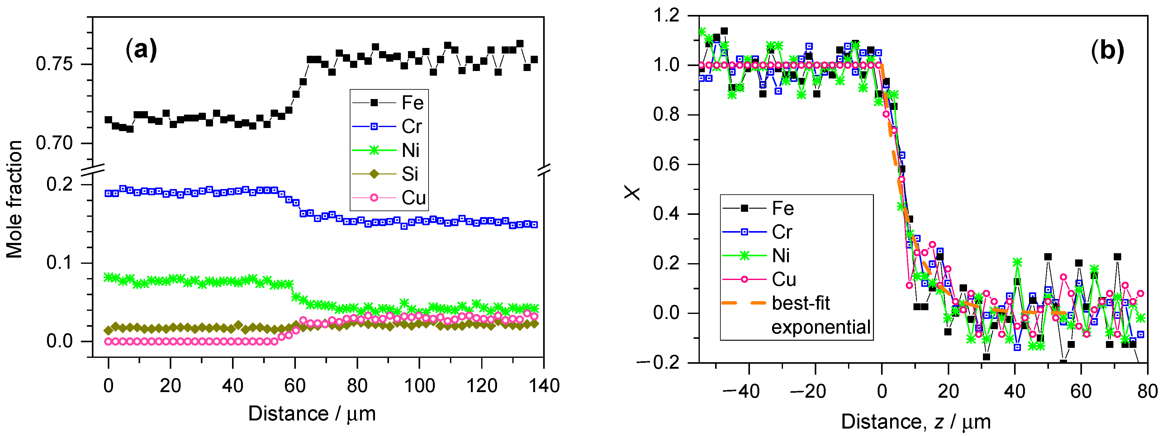 Materials 17 03125 g003