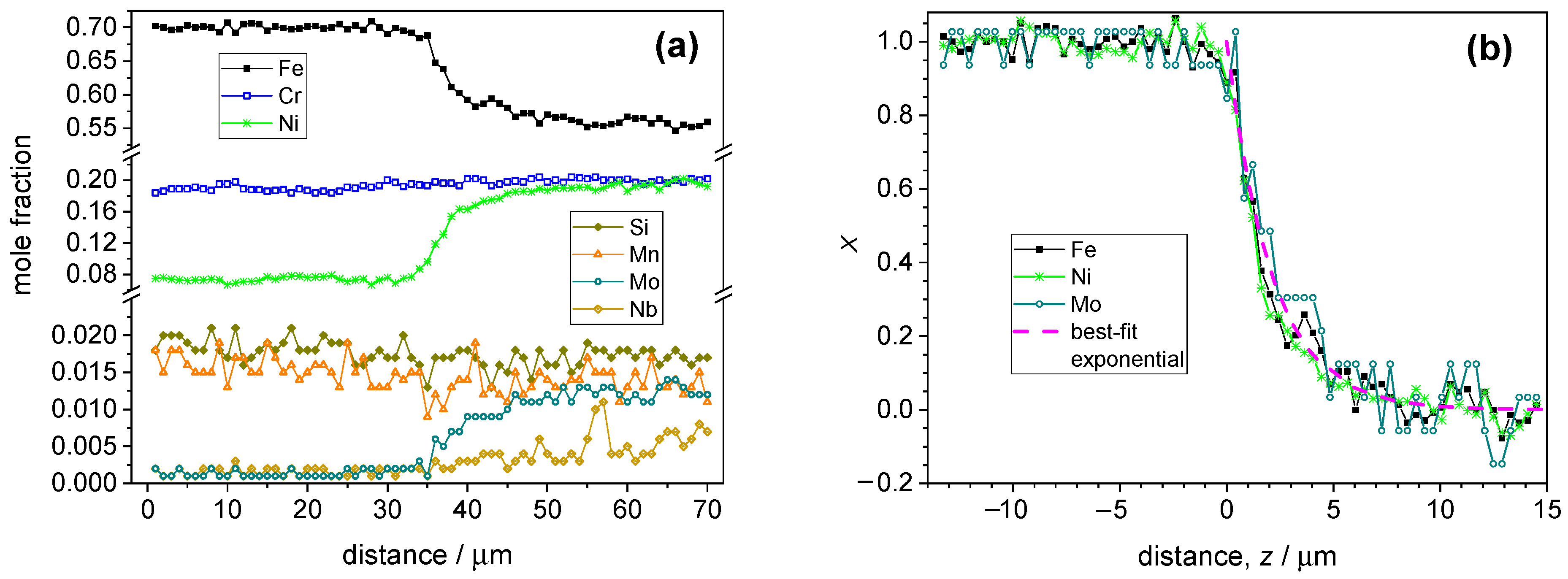 Materials 17 03125 g004