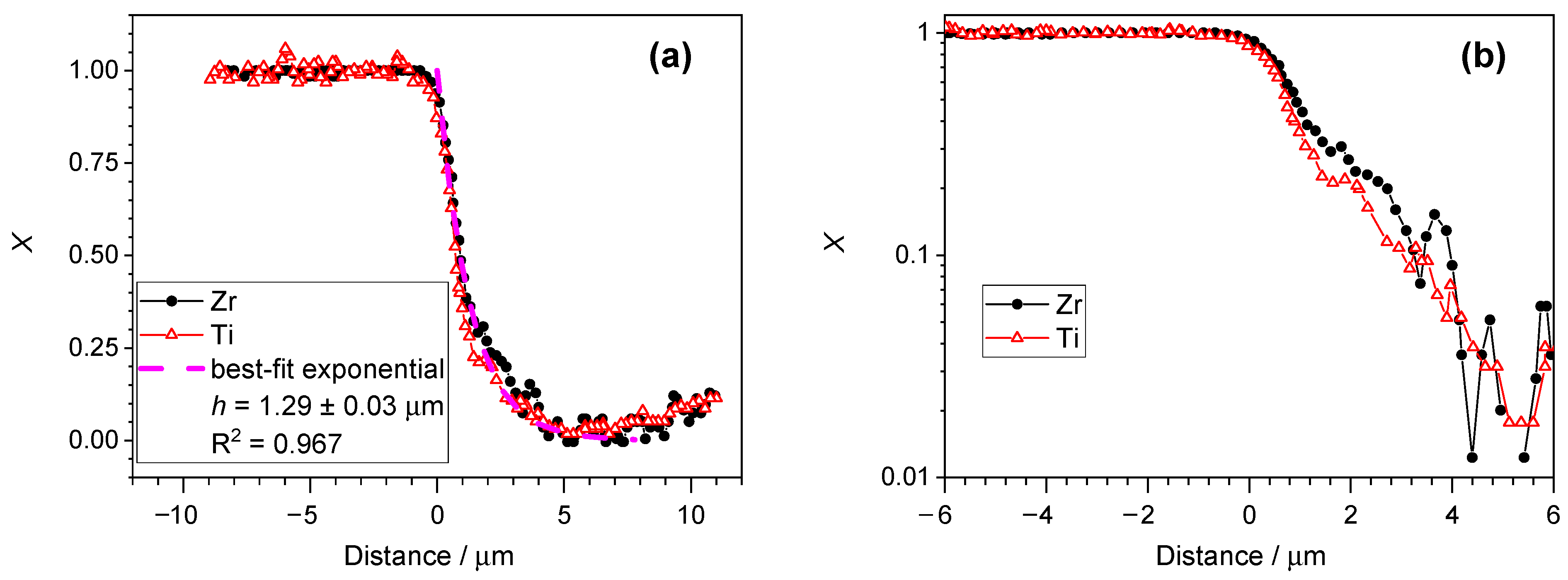Materials 17 03125 g006
