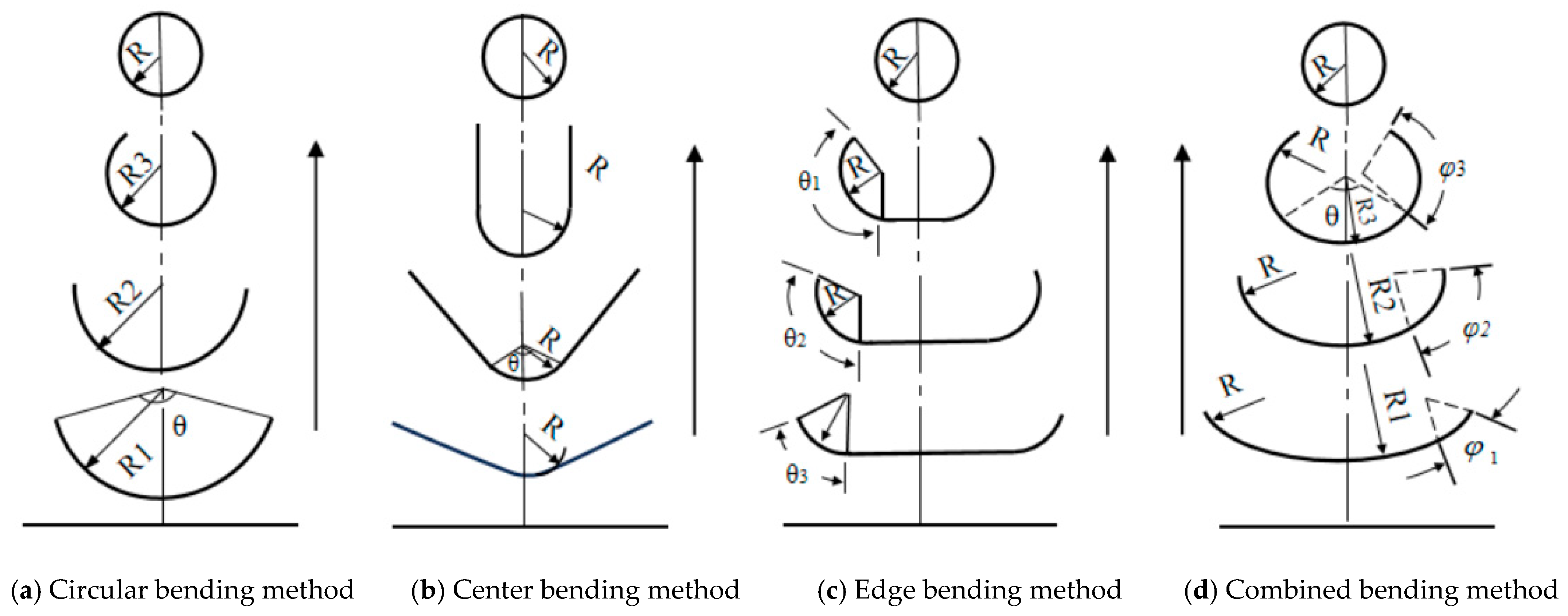 Materials 17 03126 g001