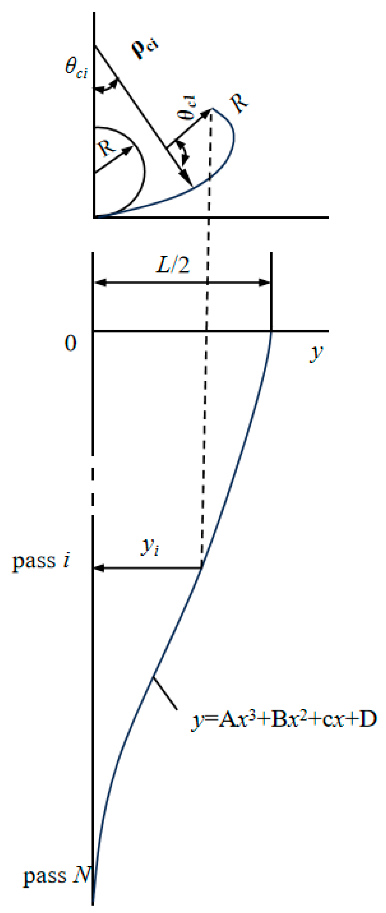 Materials 17 03126 g002