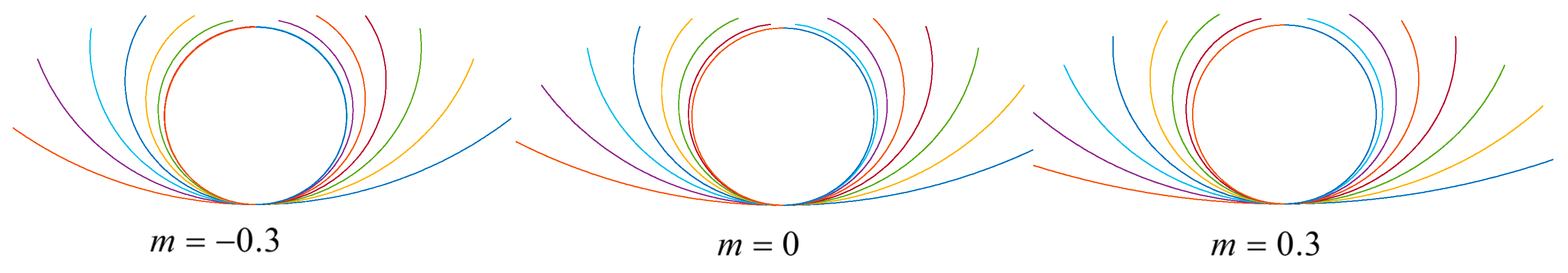 Materials 17 03126 g003